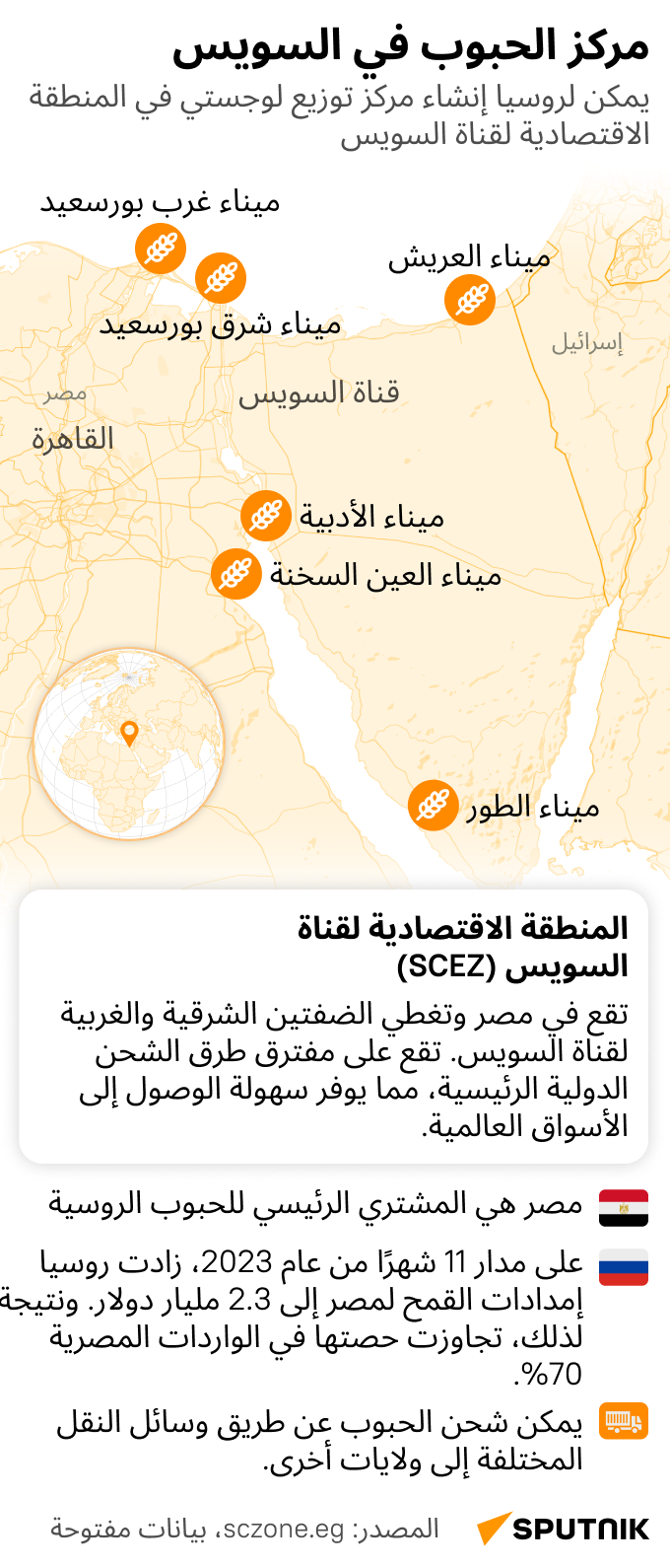 مركز الحبوب في السويس - سبوتنيك عربي