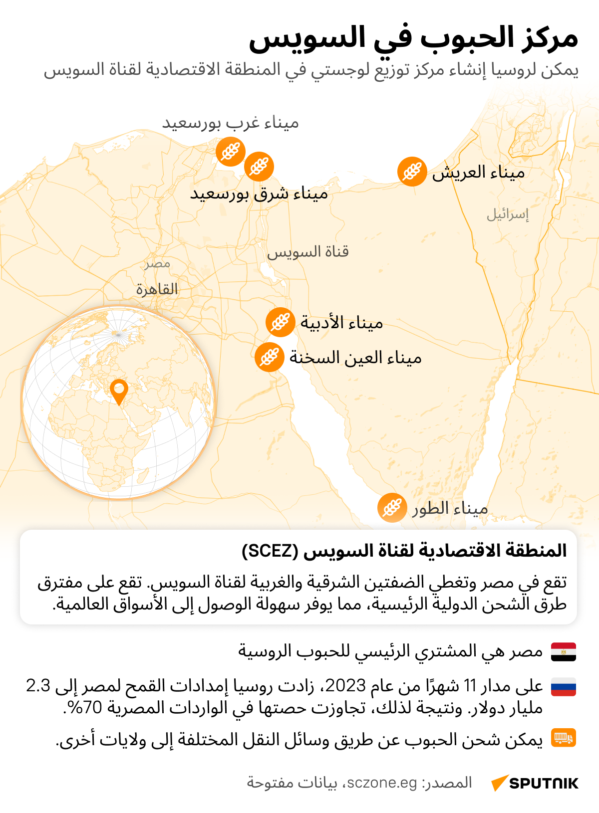 مركز الحبوب في السويس - سبوتنيك عربي