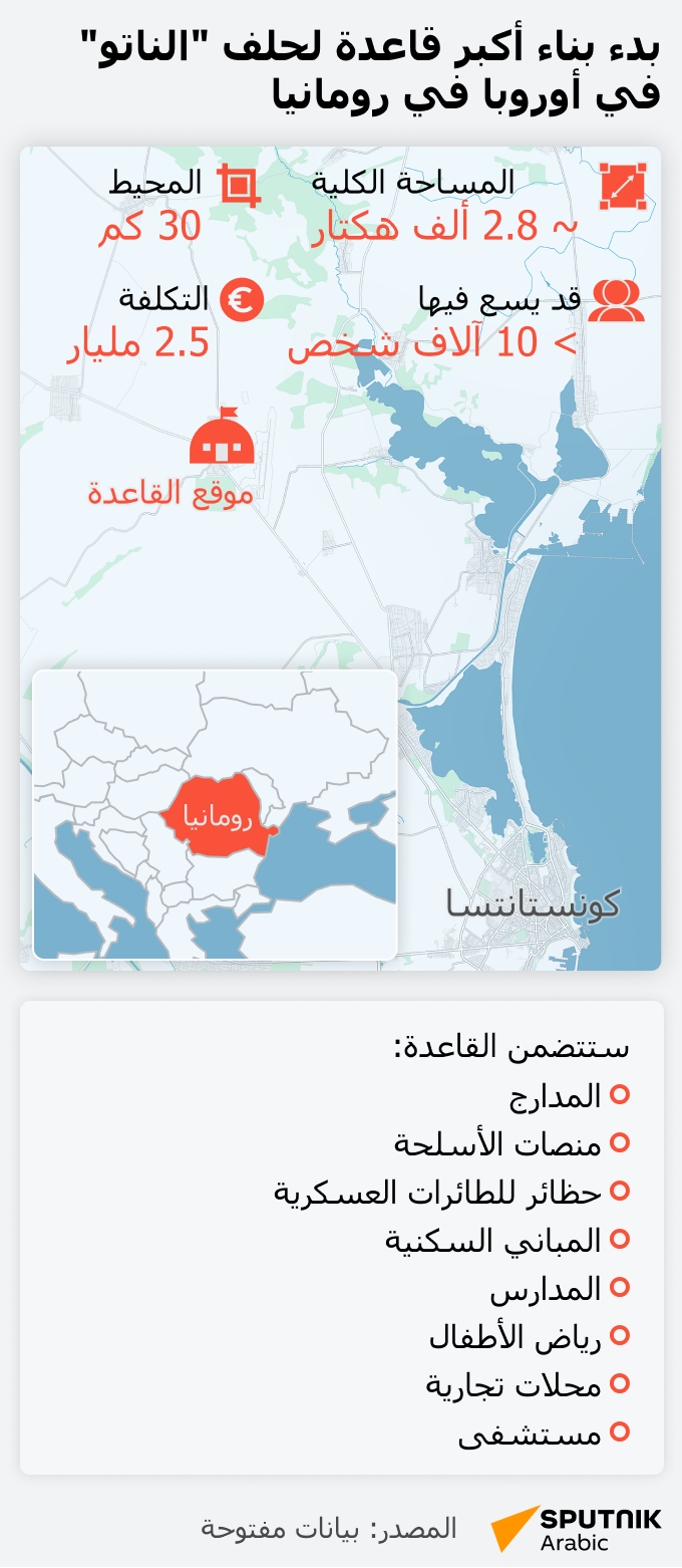 بدء بناء أكبر قاعدة لحلف الناتو في أوروبا في رومانيا - سبوتنيك عربي