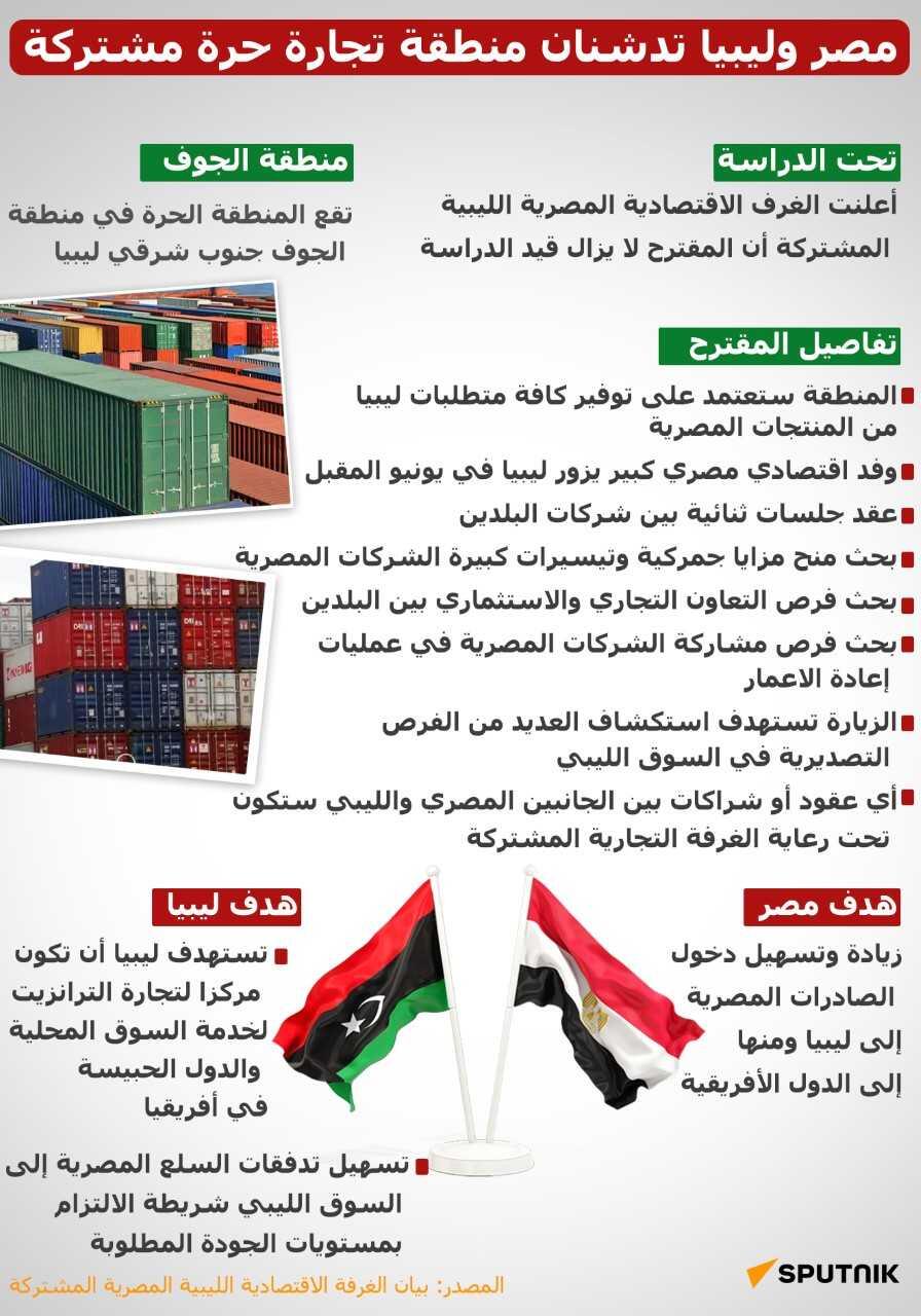 مصر وليبيا تدشنان منطقة تجارة حرة مشتركة - سبوتنيك عربي