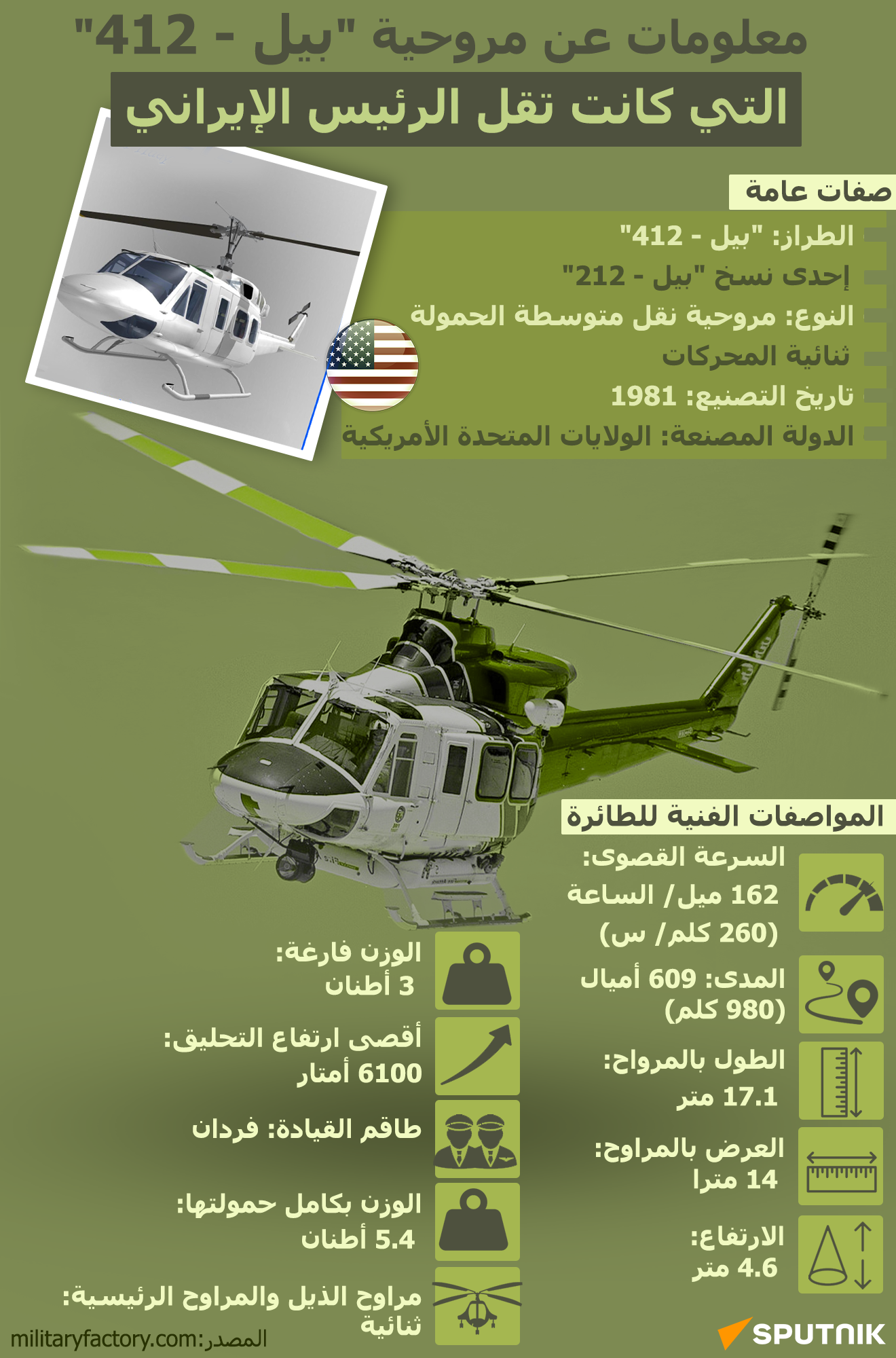معلومات عن مروحية بيل - 412 التي كانت تقل الرئيس الإيراني - سبوتنيك عربي