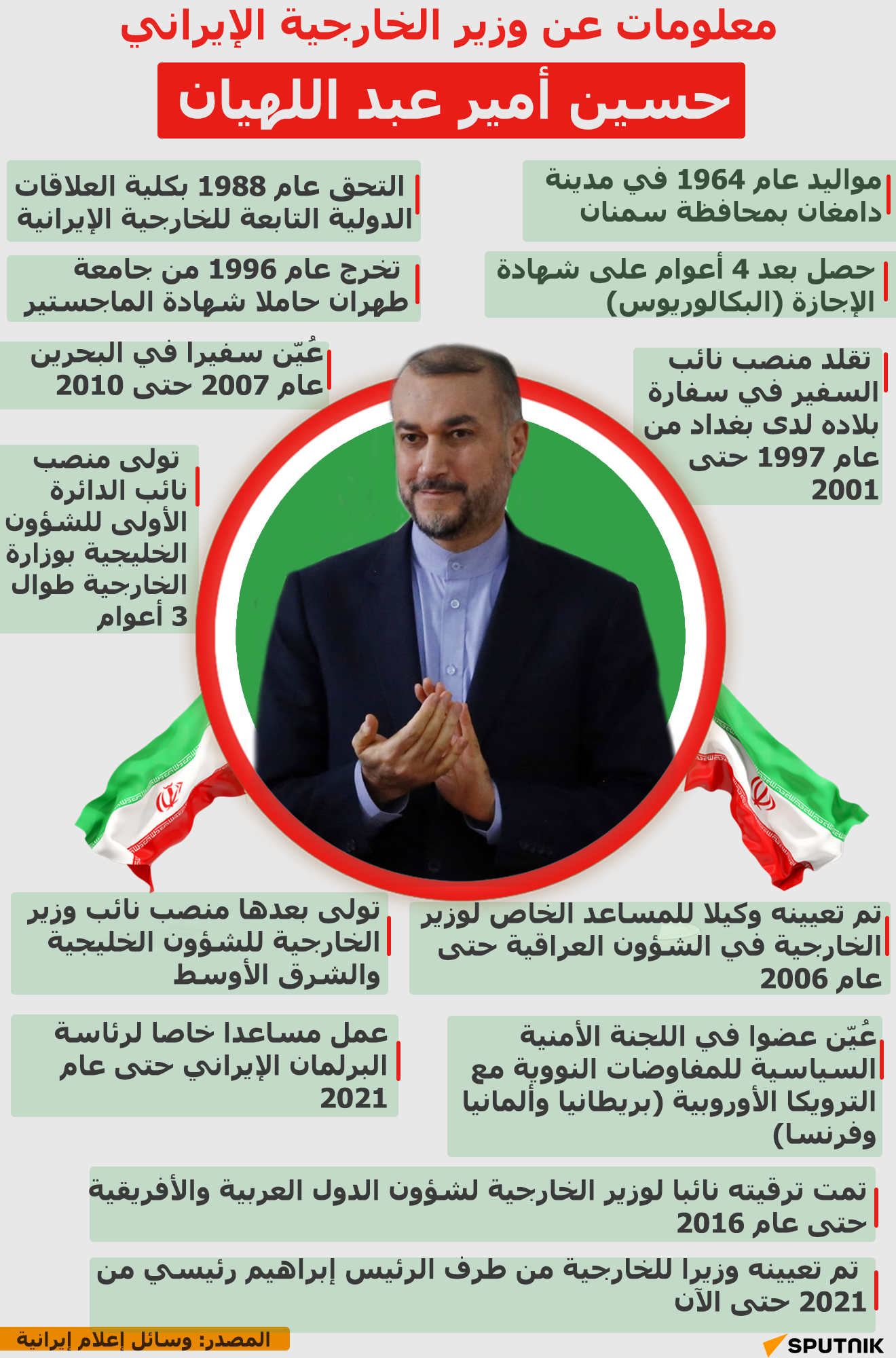 وزير الخارجية الإيراني الراحل حسين أمير عبد اللهيان - سبوتنيك عربي