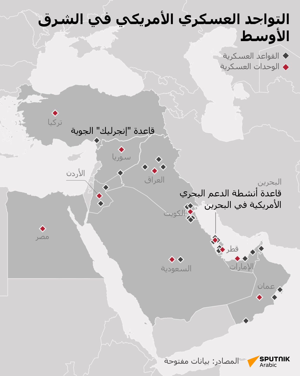 التواجد العسكري الأمريكي في الشرق الأوسط  - سبوتنيك عربي