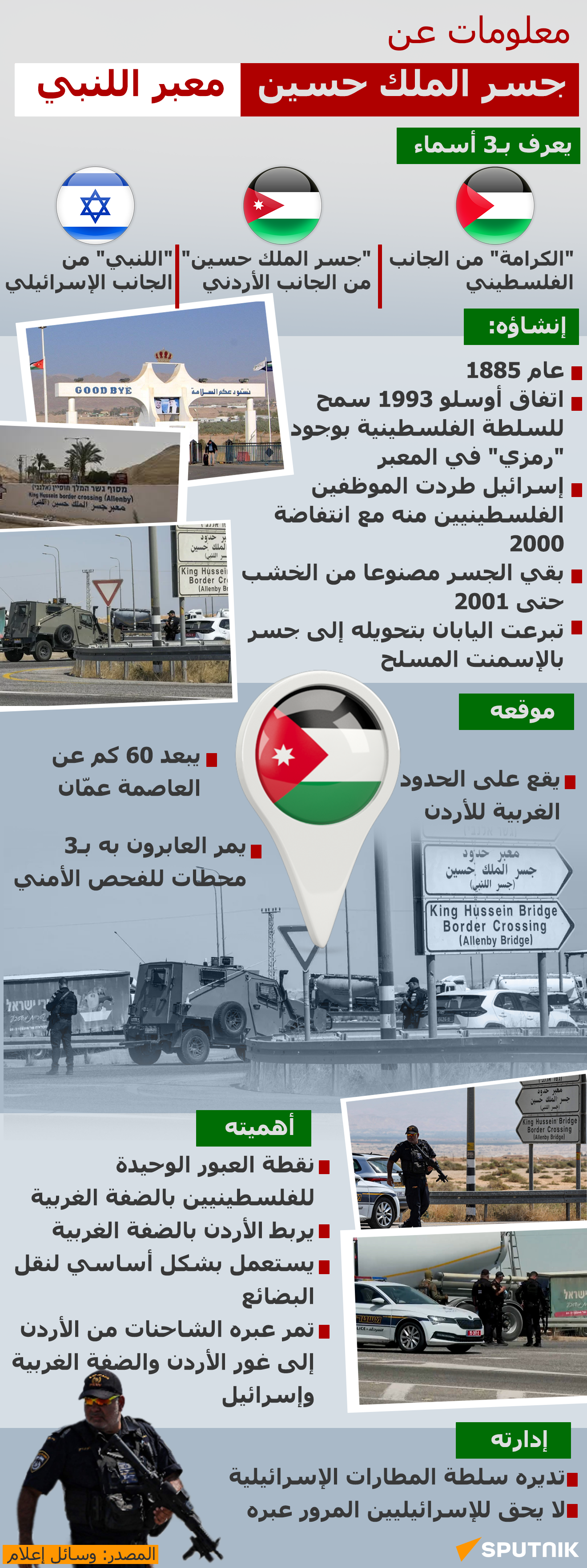 معلومات عن جسر الملك حسين معبر اللنبي - سبوتنيك عربي