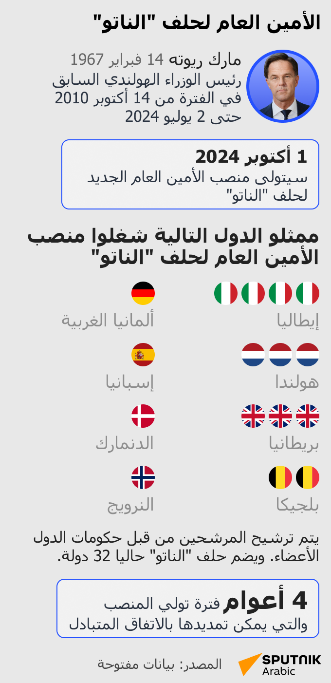 الأمين العام لحلف الناتو - سبوتنيك عربي