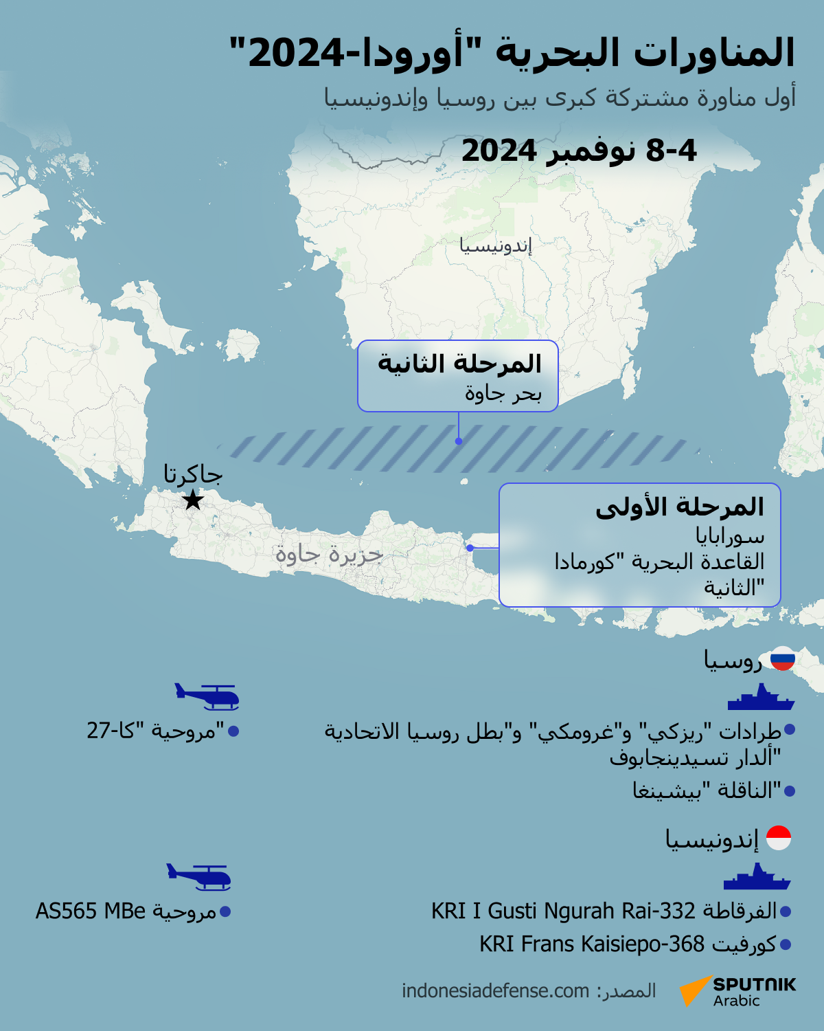 المناورات البحرية أورودا-2024 - سبوتنيك عربي