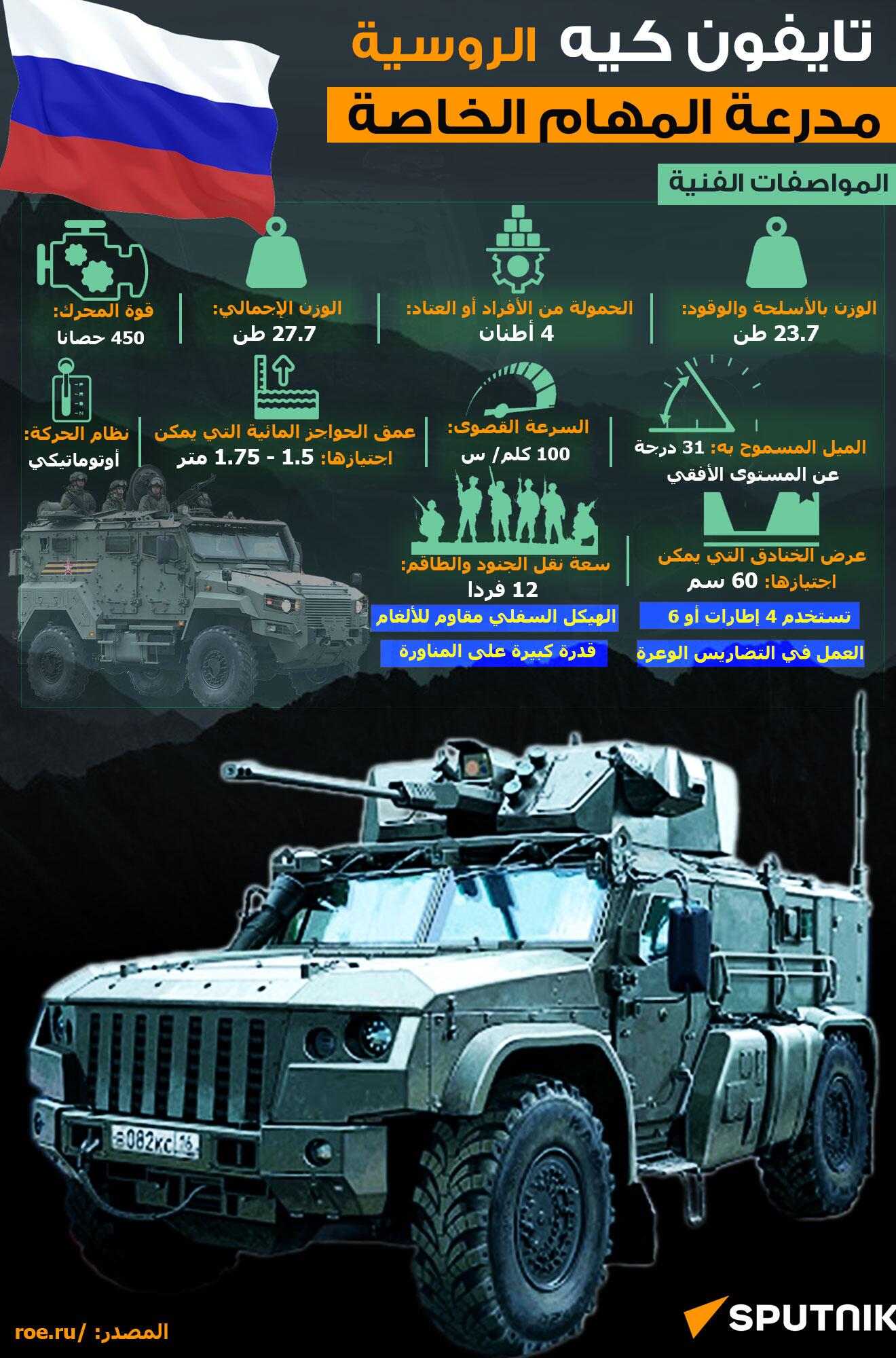 تايفون كيه الروسية.. مدرعة مهام خاصة بقدرات خارقة - سبوتنيك عربي