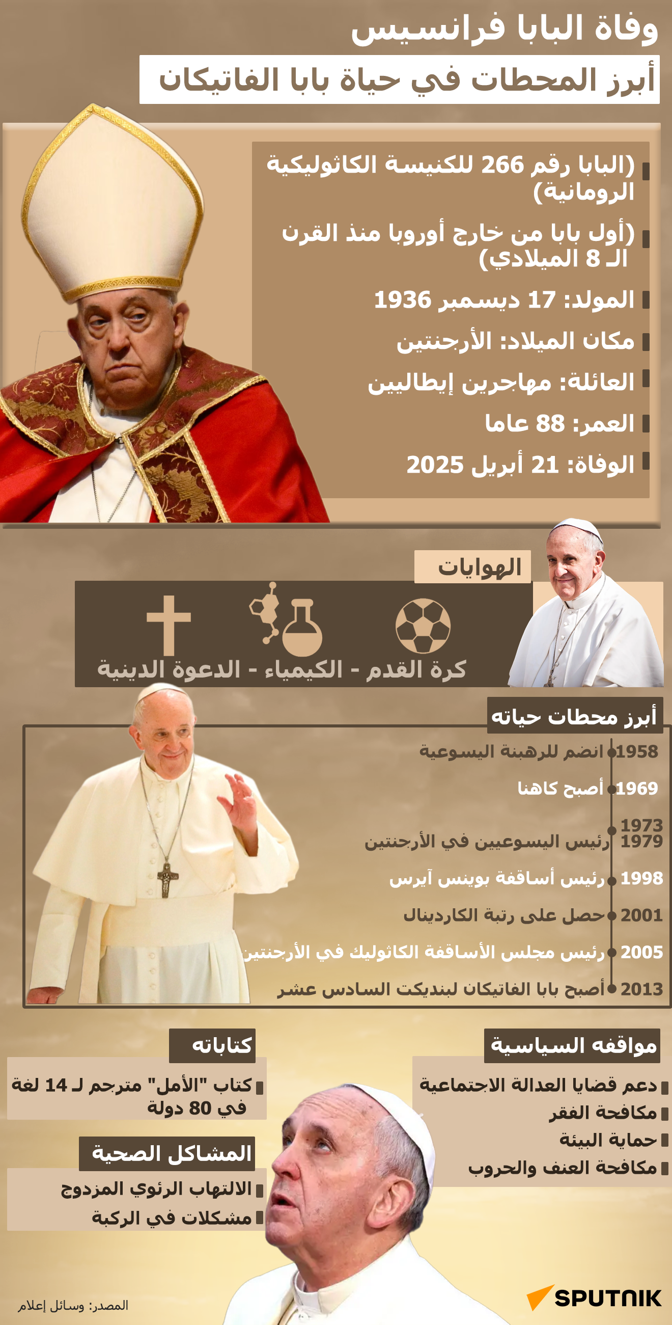 وفاة البابا فرانسيس.. أبرز المحطات في حياة بابا الفاتيكان - سبوتنيك عربي