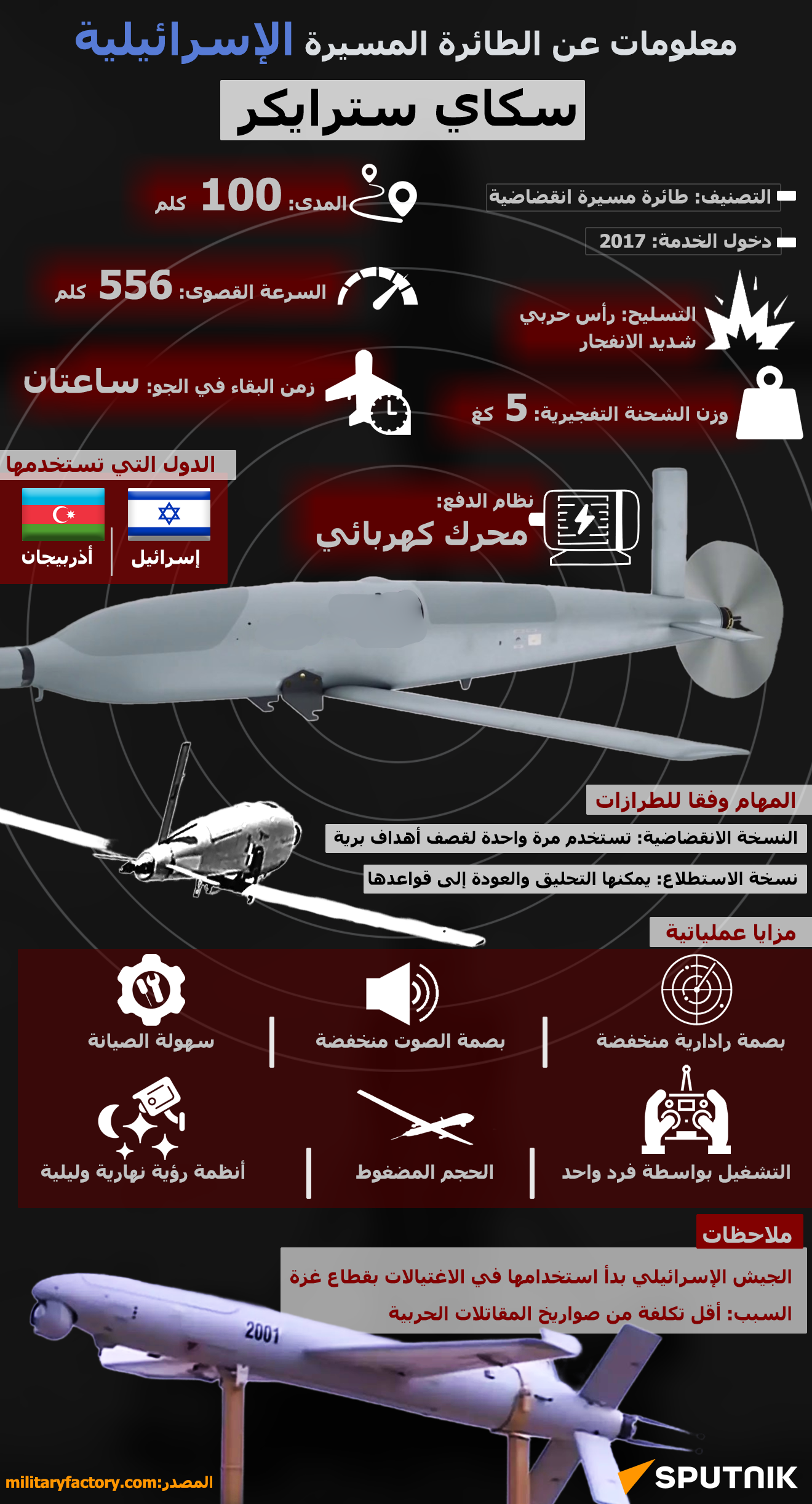معلومات عن الطائرة المسيرة الإسرائيلية سكاي سترايكر - سبوتنيك عربي