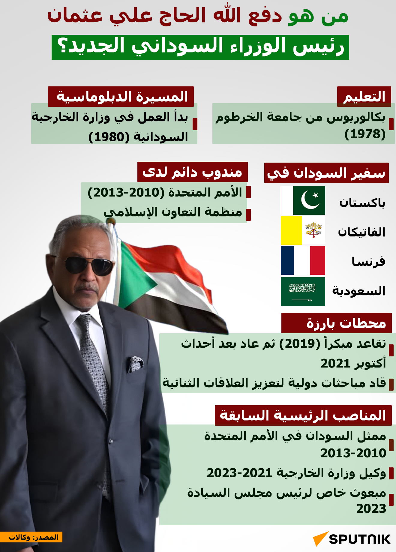 من هو دفع الله الحاج علي عثمان رئيس الوزراء السوداني الجديد؟ - سبوتنيك عربي