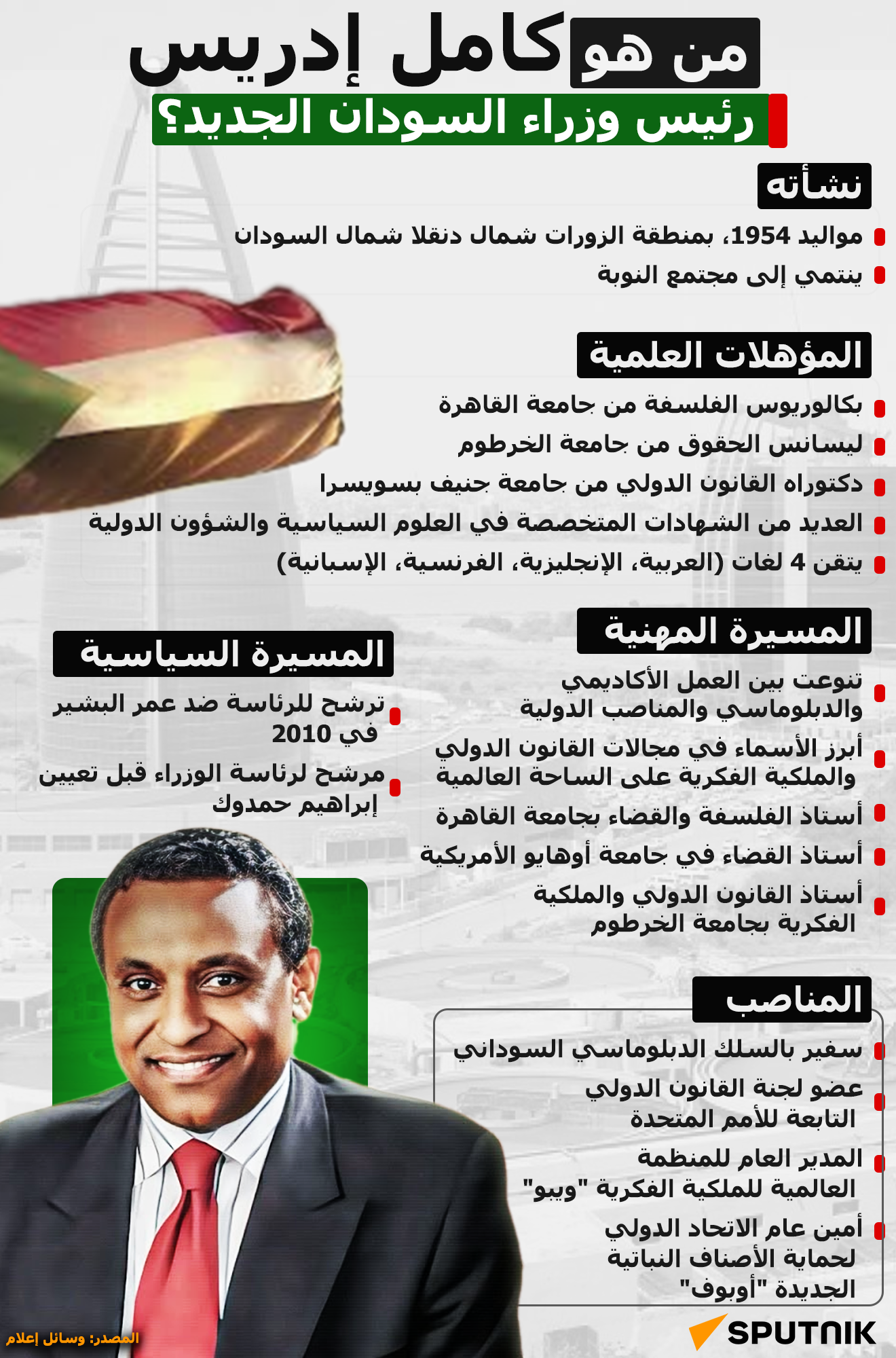 من هو كامل إدريس رئيس وزراء السودان الجديد؟ - سبوتنيك عربي