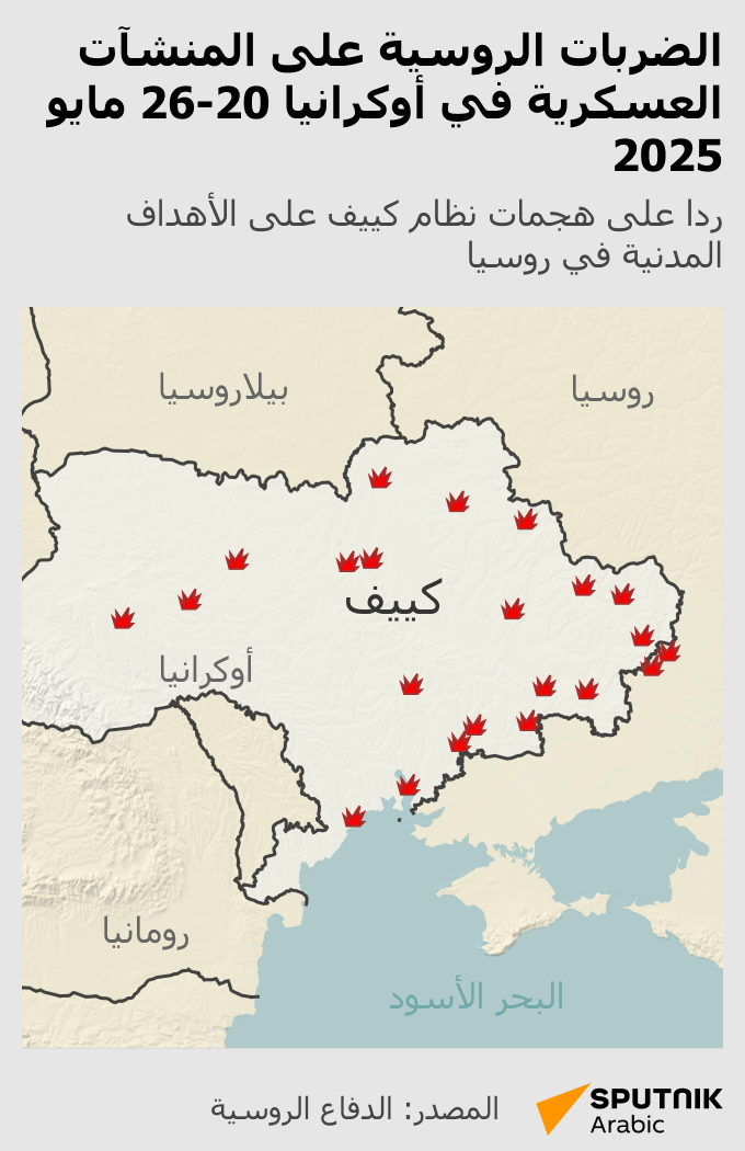 الضربات الروسية على أهداف عسكرية أوكرانية ردا على استفزازات كييف  - سبوتنيك عربي