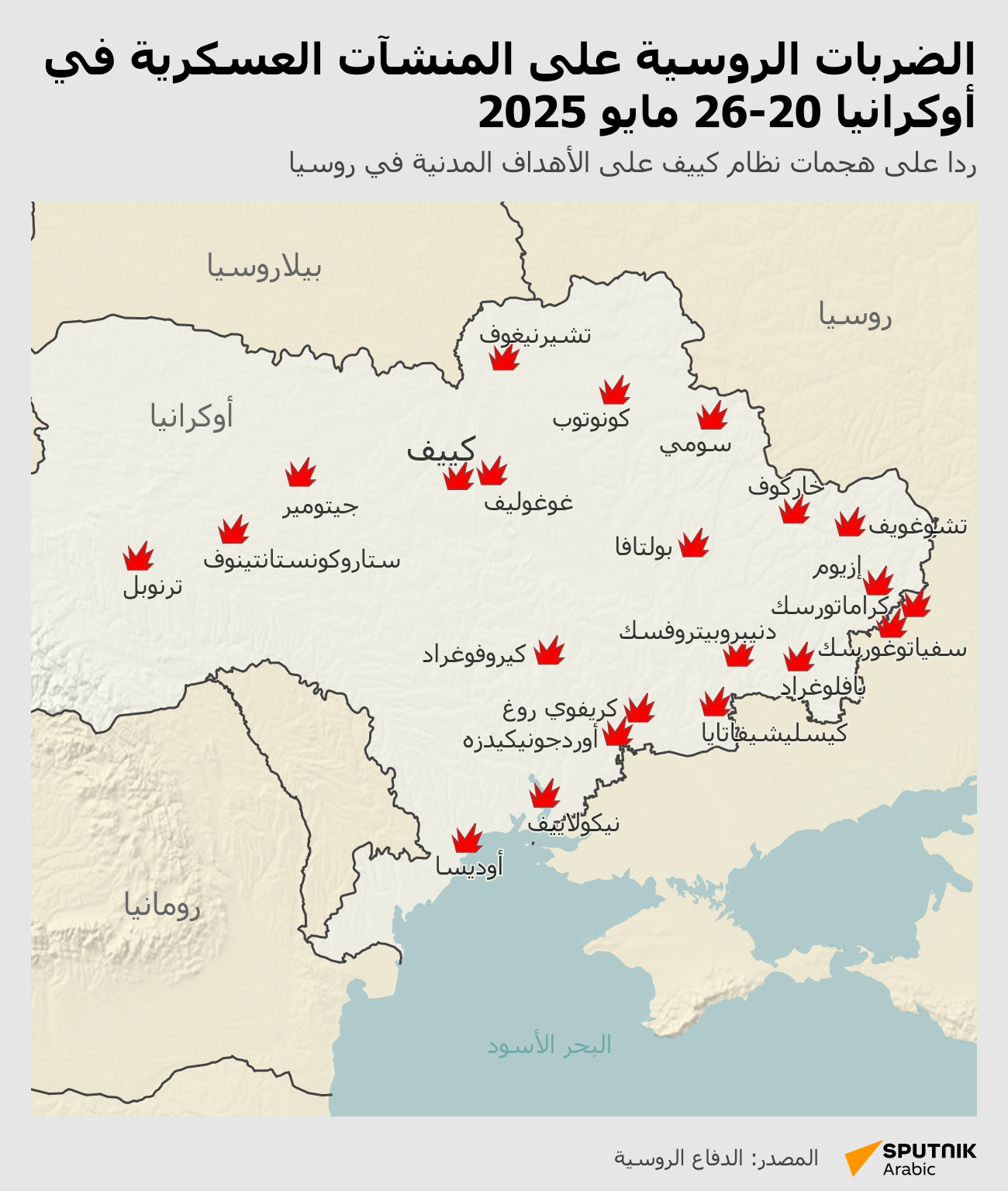 الضربات الروسية على أهداف عسكرية أوكرانية ردا على استفزازات كييف  - سبوتنيك عربي