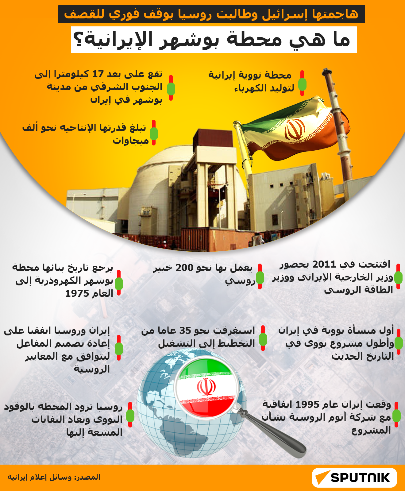 هاجمتها إسرائيل وطالبت روسيا بوقف فوري للقصف... ما هي محطة بوشهر الإيرانية؟ - سبوتنيك عربي