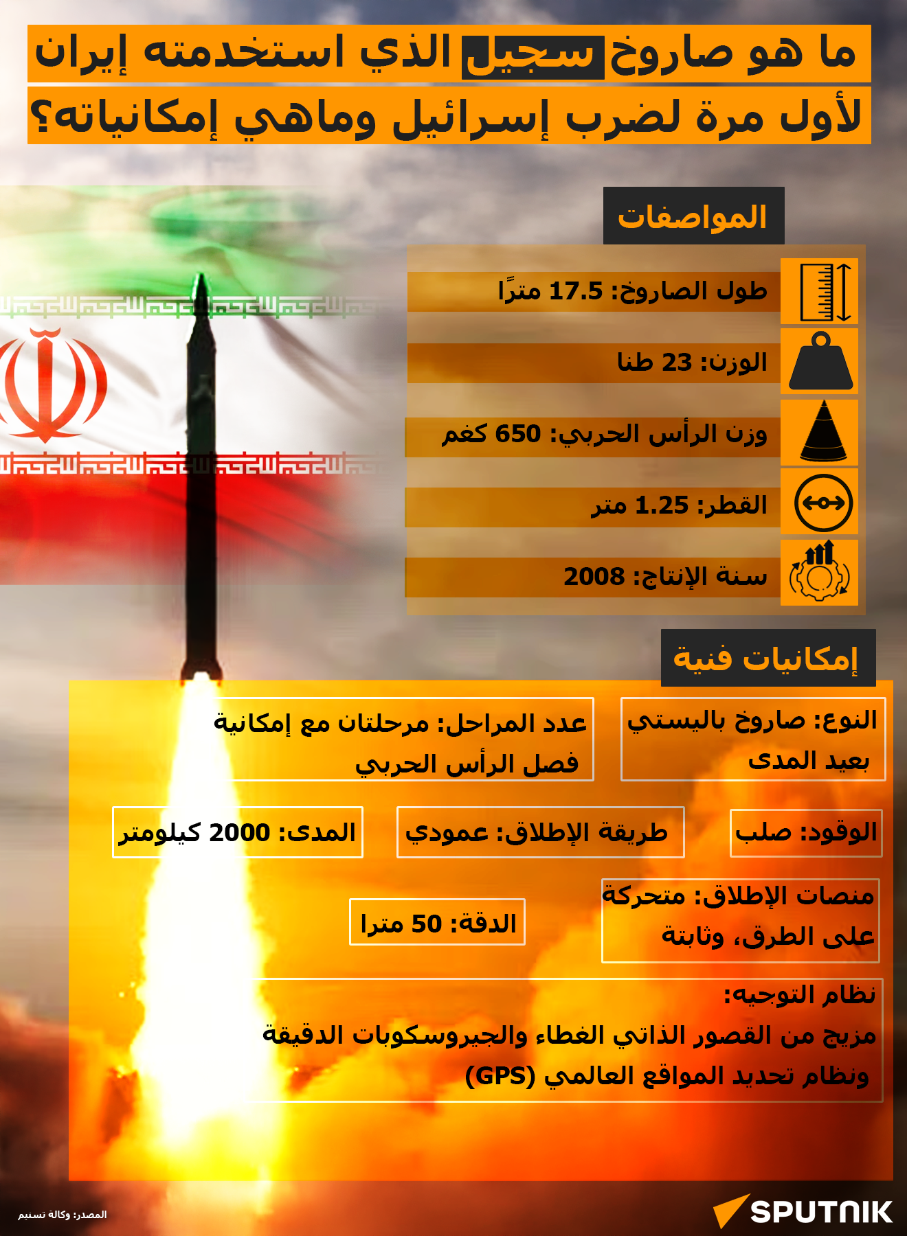 ما هو صاروخ سجيل الذي استخدمته إيران لأول مرة لضرب إسرائيل وما هي إمكانياته؟ - سبوتنيك عربي