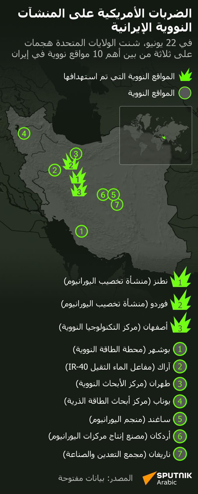 الضربات الأمريكية على المنشآت النووية الإيرانية - سبوتنيك عربي