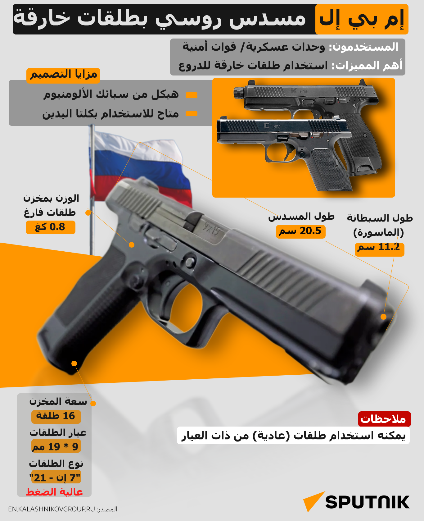 إم بي إل.. مسدس روسي بطلقات خارقة - سبوتنيك عربي
