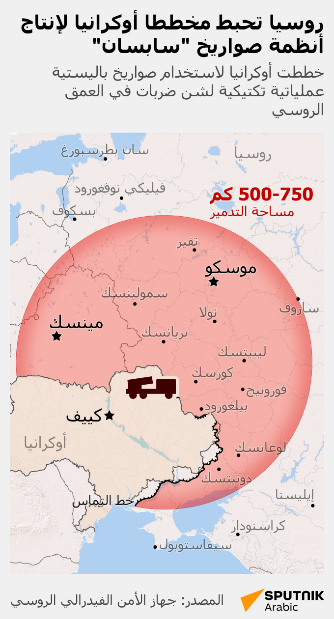 روسيا تحبط مخططا أوكرانيا لإنتاج أنظمة صواريخ سابسان - سبوتنيك عربي