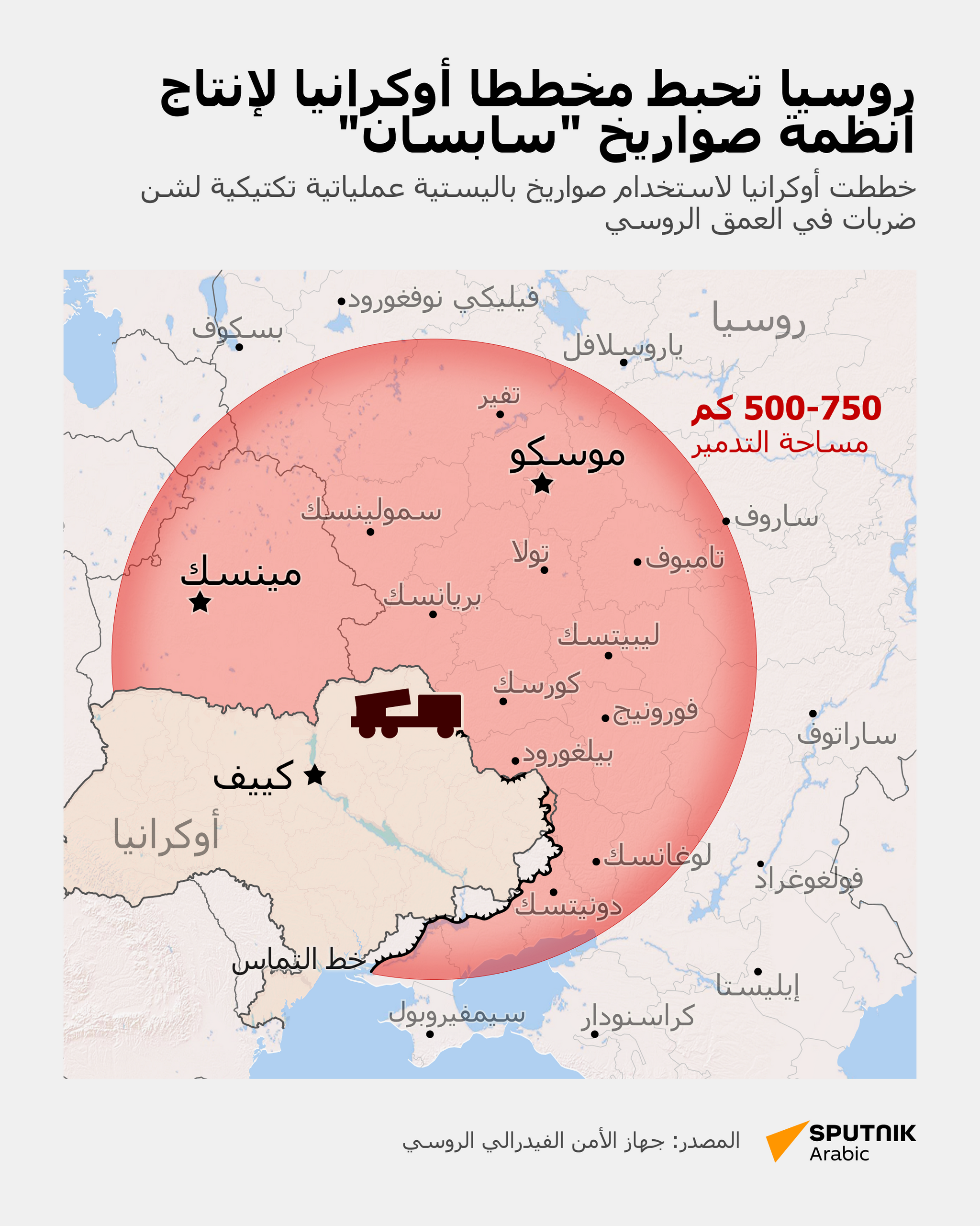 روسيا تحبط مخططا أوكرانيا لإنتاج أنظمة صواريخ سابسان - سبوتنيك عربي
