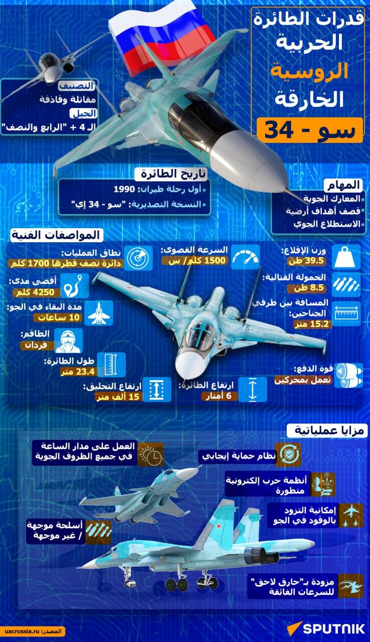 قدرات الطائرة الحربية الروسية الخارقة سو - 34 - سبوتنيك عربي