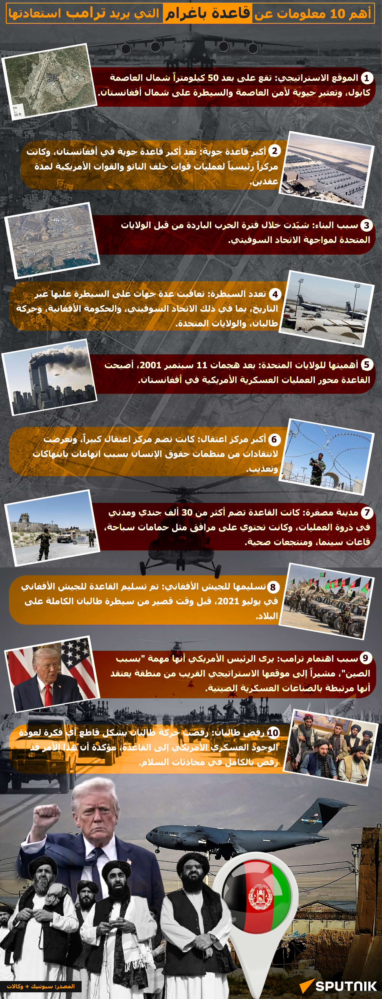 أهم 10 معلومات عن قاعدة باغرام التي يريد ترامب استعادتها - سبوتنيك عربي