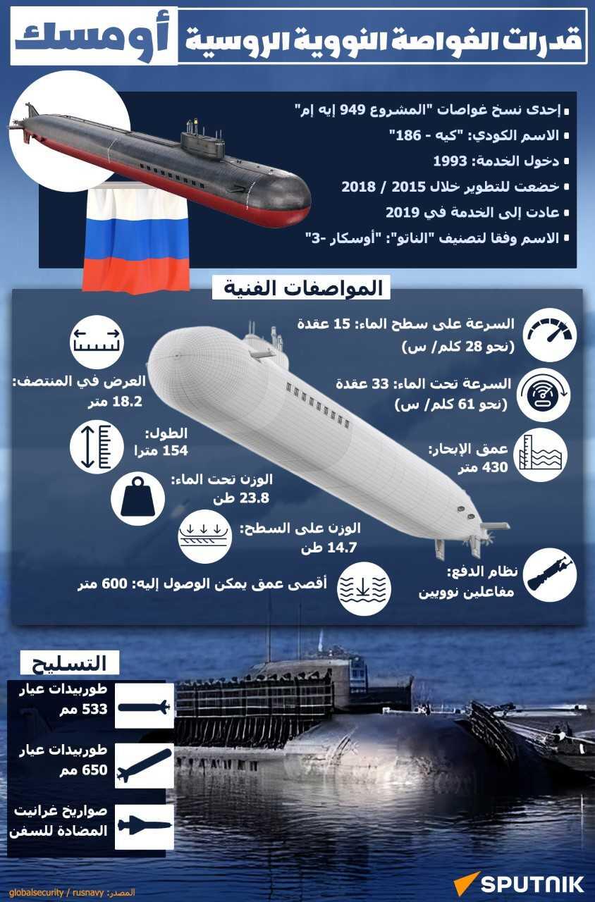 قدرات الغواصة النووية الروسية أومسك - سبوتنيك عربي