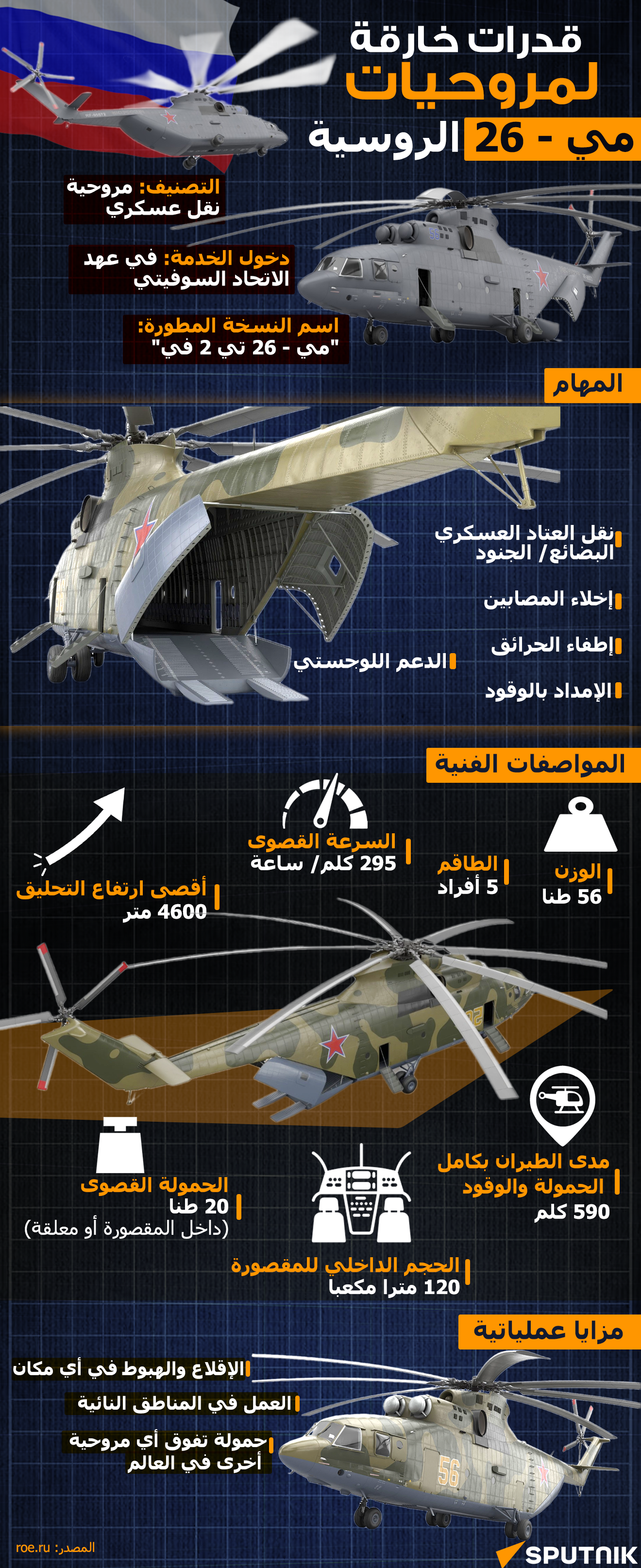 قدرات خارقة لمروحيات مي - 26 الروسية - سبوتنيك عربي