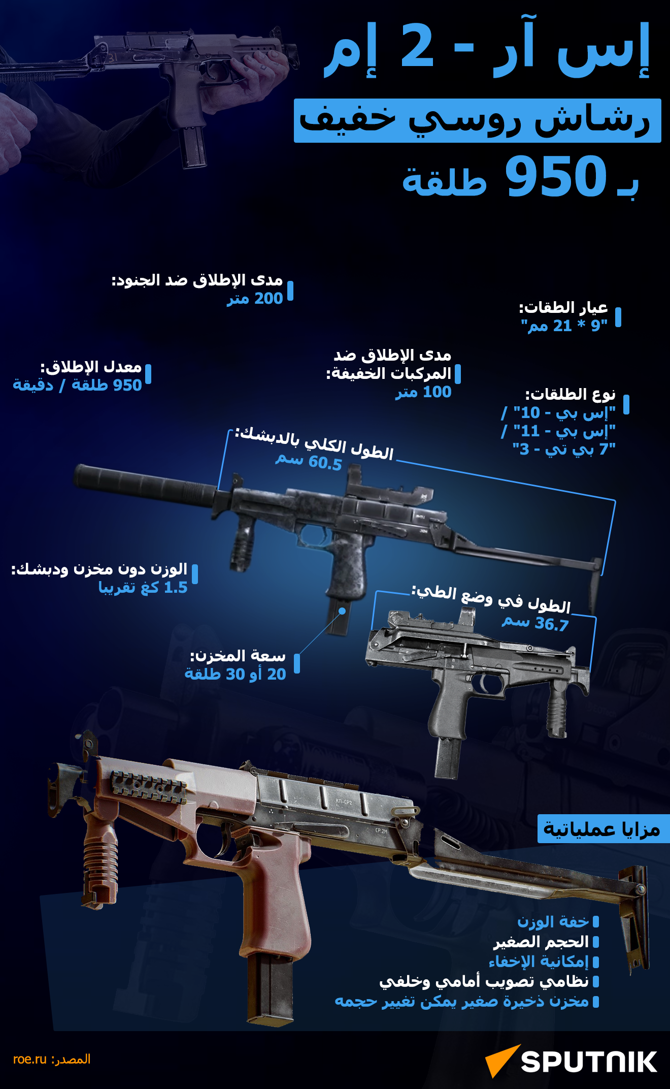 إس آر - 2 إم.. رشاش روسي خفيف بـ 950 طلقة - سبوتنيك عربي
