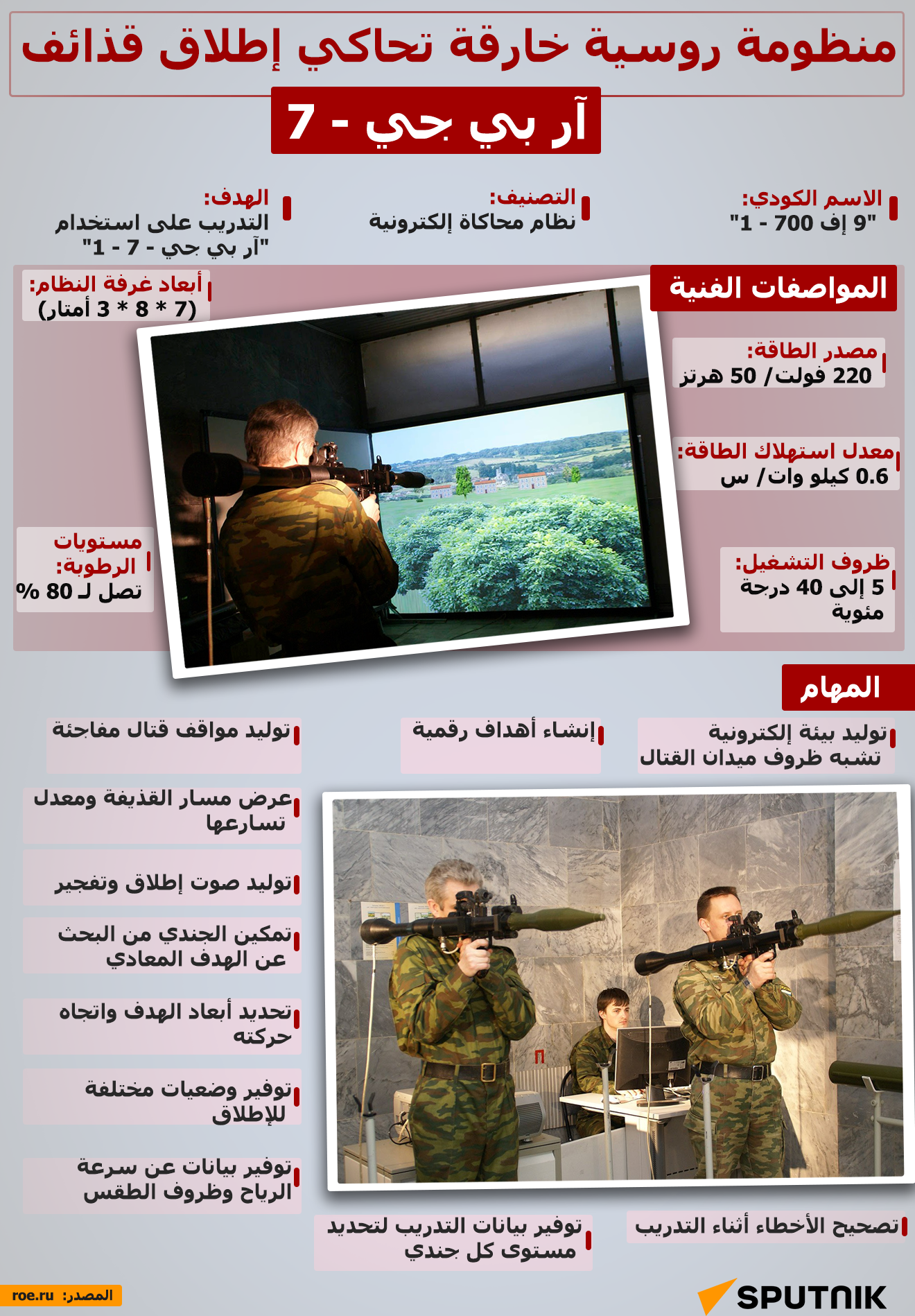 منظومة روسية خارقة تحاكي إطلاق قذائف آر بي جي - 7 - سبوتنيك عربي