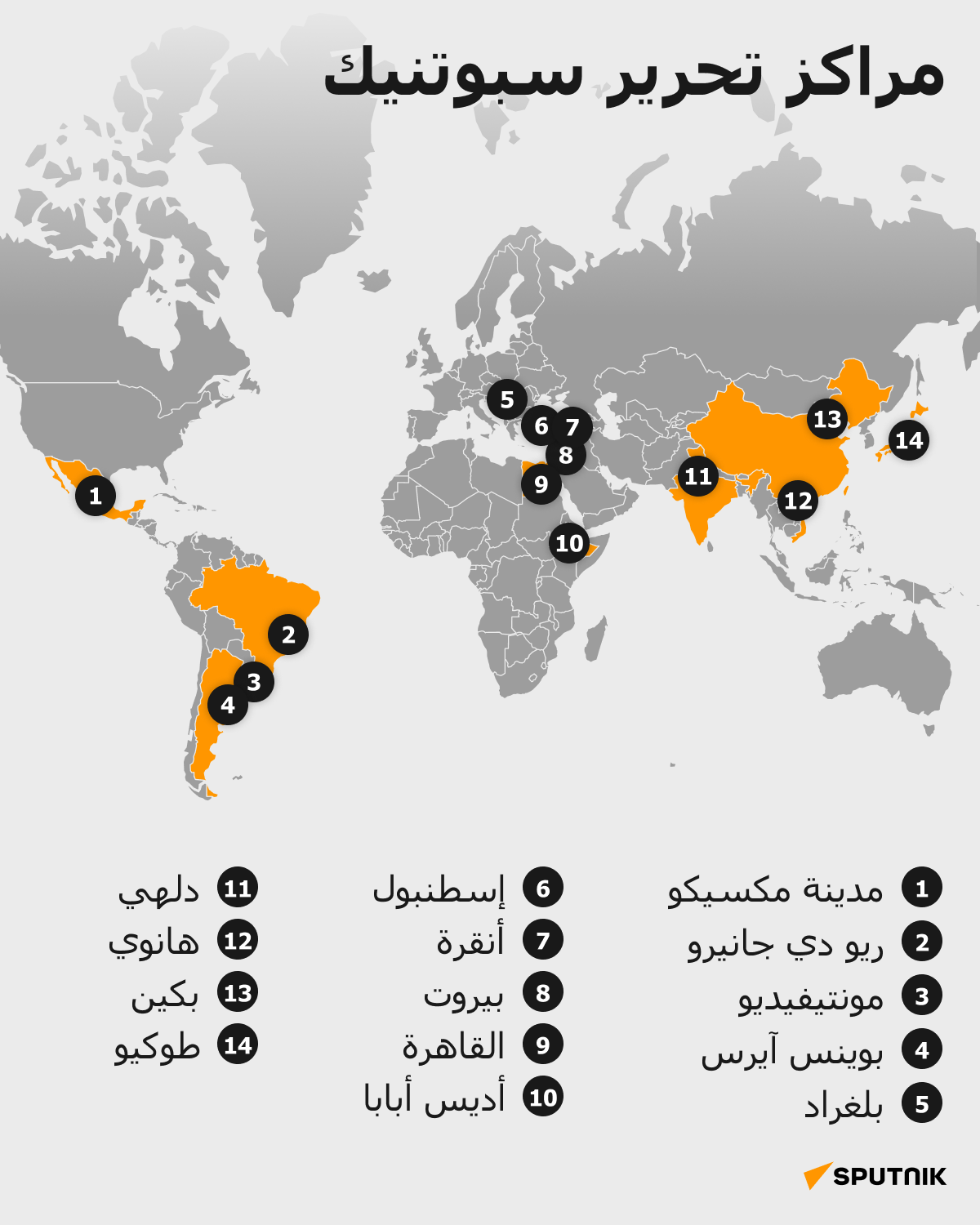مراكز تحرير سبوتنيك - سبوتنيك عربي