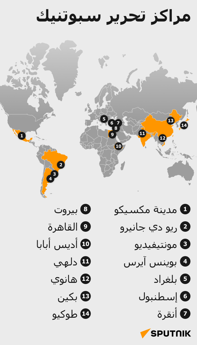 مراكز تحرير سبوتنيك - سبوتنيك عربي