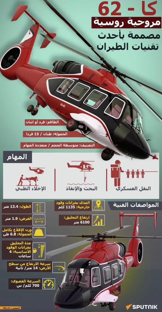 كا - 62.. مروحية روسية مصممة بأحدث تقنيات الطيران - سبوتنيك عربي