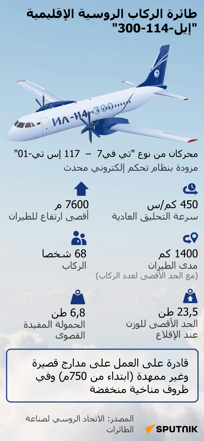 طائرة الركاب الروسية الإقليمية إيل -114-300 - سبوتنيك عربي