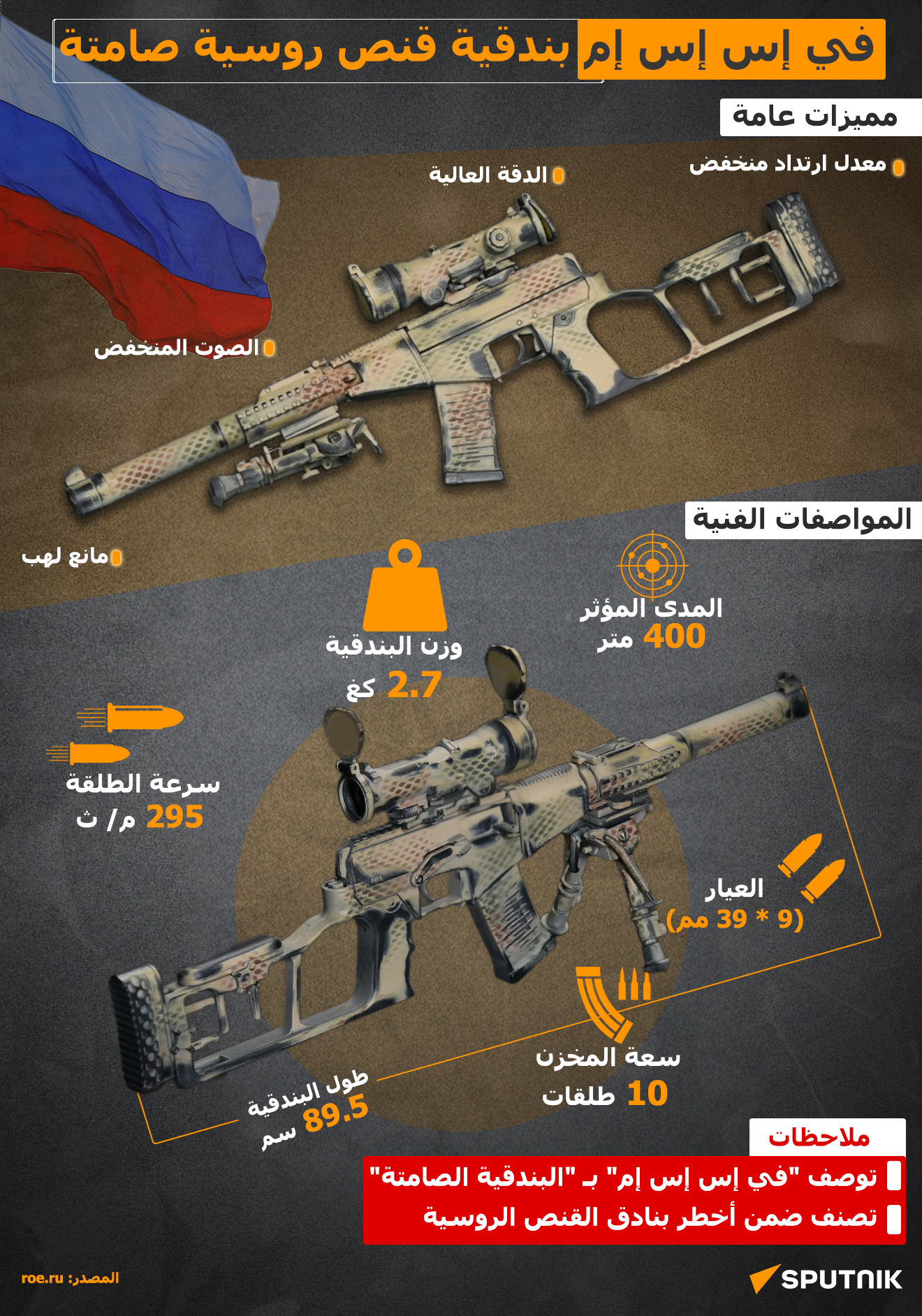 في إس إس إم.. بندقية قنص روسية صامتة - سبوتنيك عربي