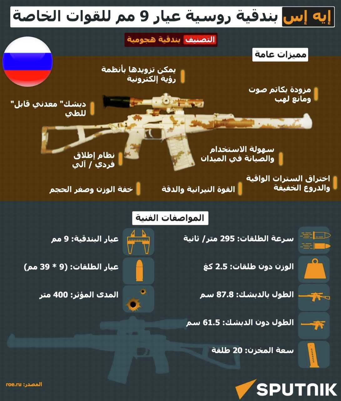 إيه إس... بندقية روسية عيار 9 مم للقوات الخاصة - سبوتنيك عربي