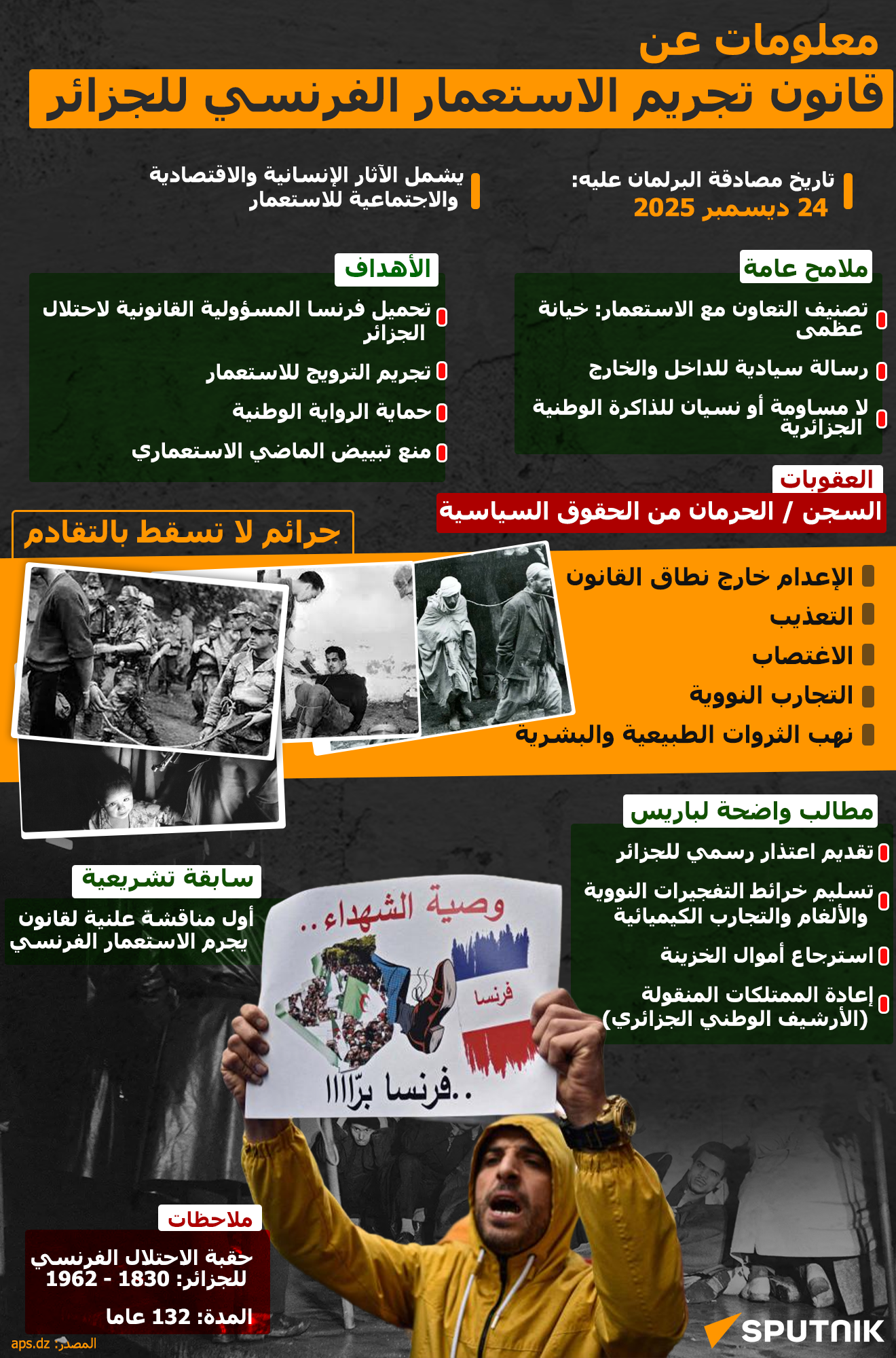 معلومات عن قانون تجريم الاستعمار الفرنسي للجزائر - سبوتنيك عربي
