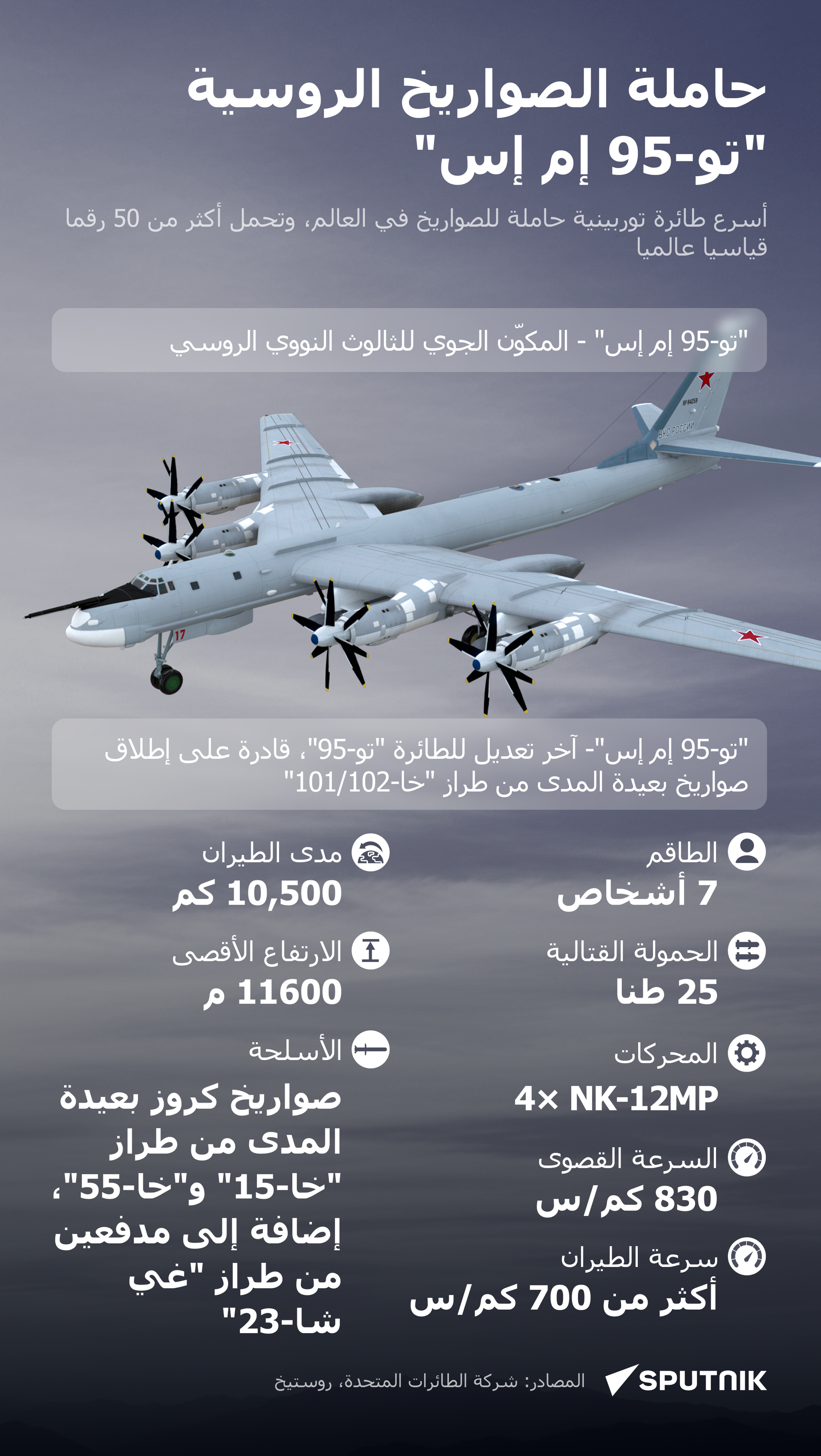 حاملة الصواريخ الروسية تو-95 إم إس - سبوتنيك عربي