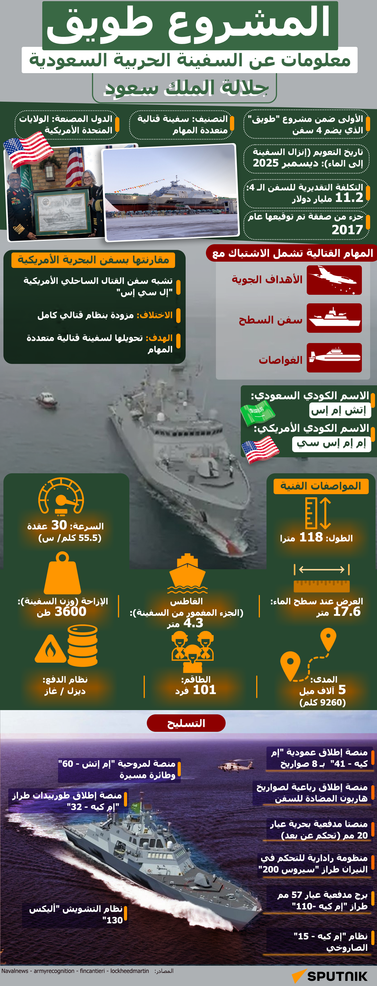 المشروع طويق.. معلومات عن السفينة الحربية السعودية جلالة الملك سعود
 - سبوتنيك عربي