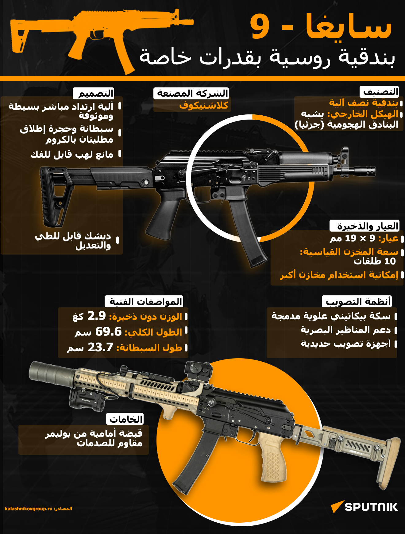 سايغا - 9.. بندقية روسية بقدرات خاصة - سبوتنيك عربي