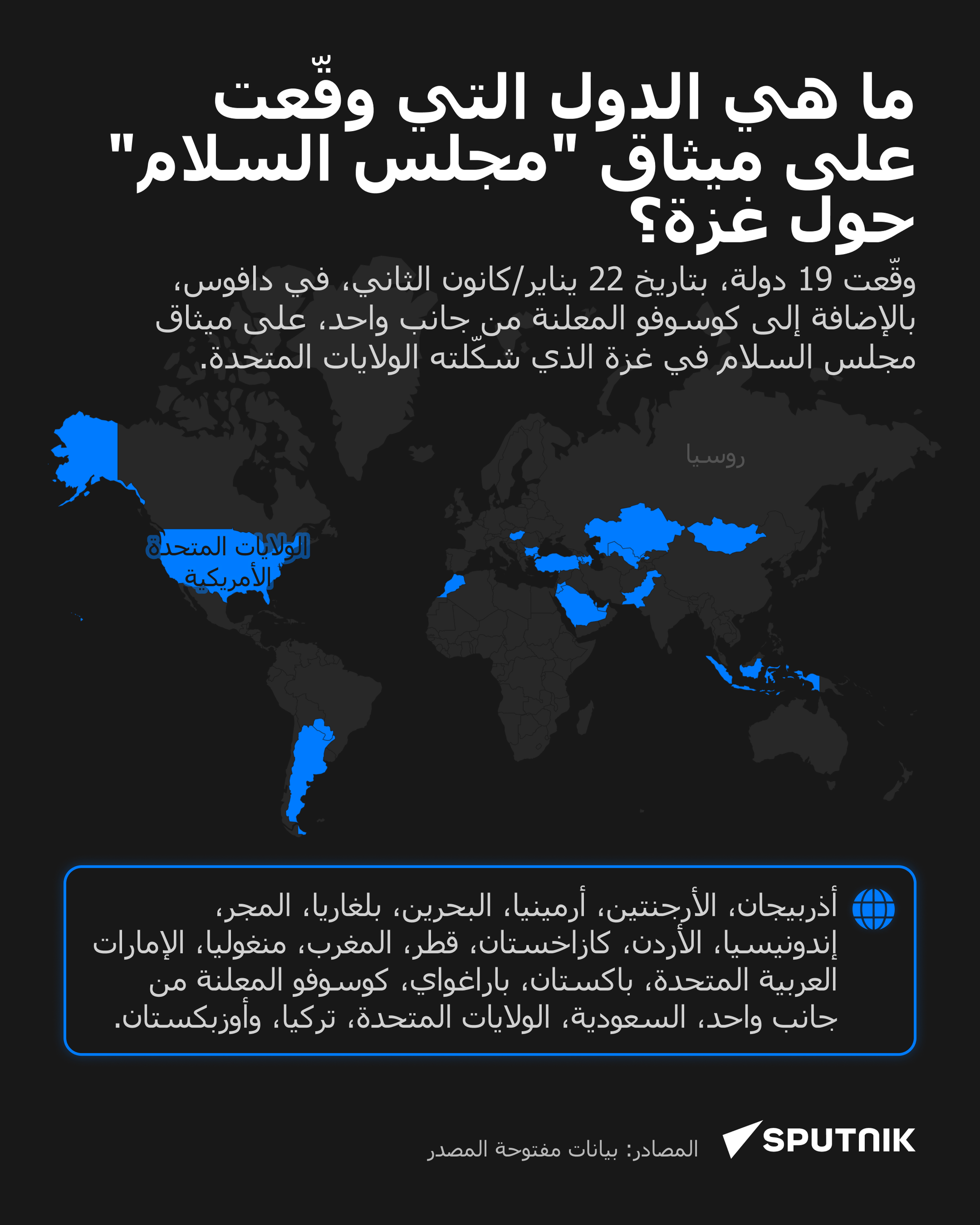 ما هي الدول التي وقّعت على ميثاق مجلس السلام حول غزة؟  - سبوتنيك عربي