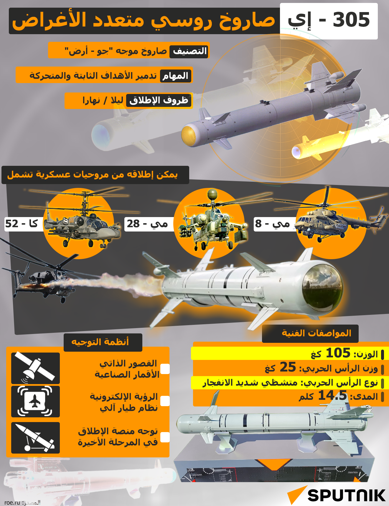  305 - إي.. صاروخ روسي متعدد الأغراض - سبوتنيك عربي