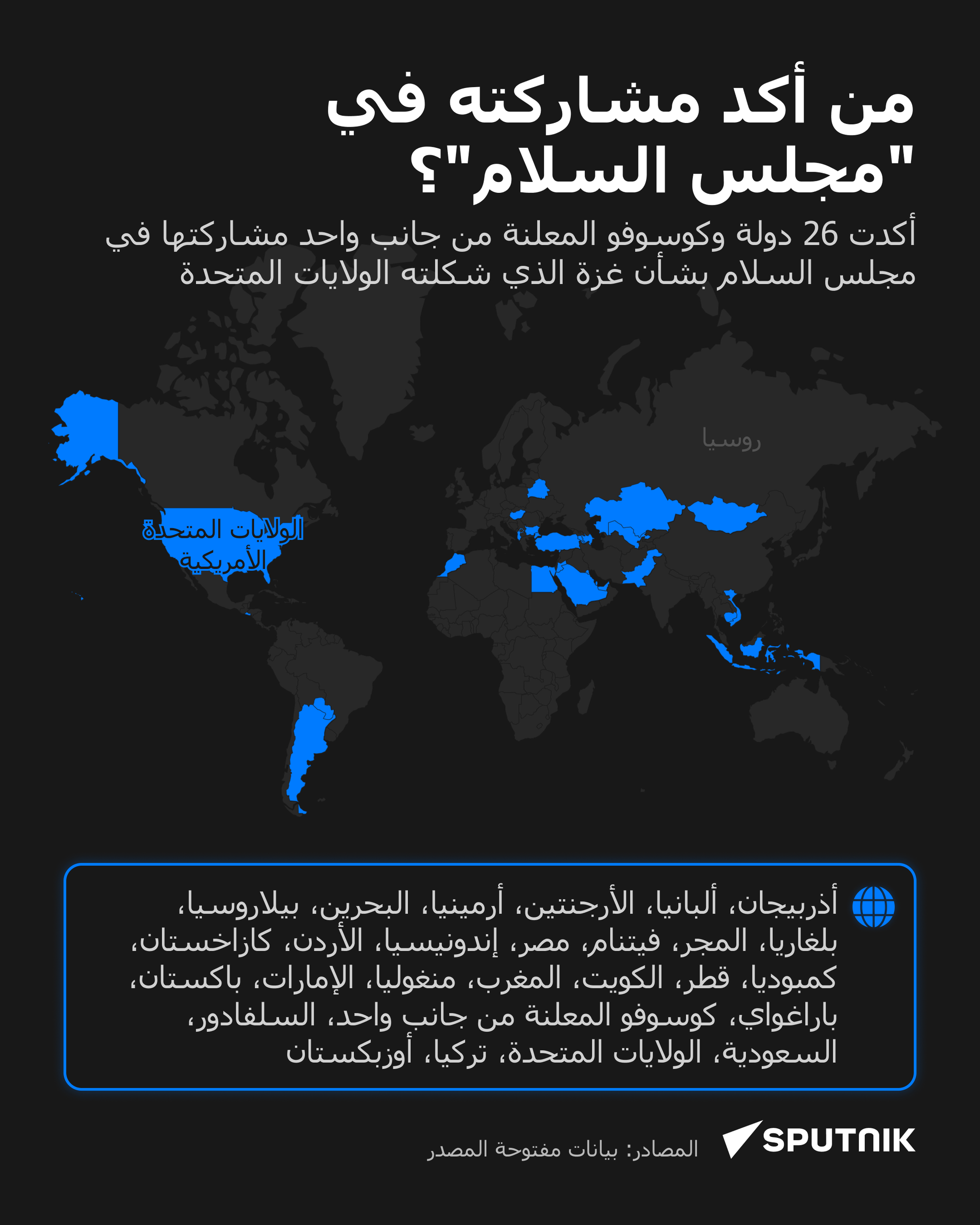 من أكد مشاركته في مجلس السلام؟   - سبوتنيك عربي