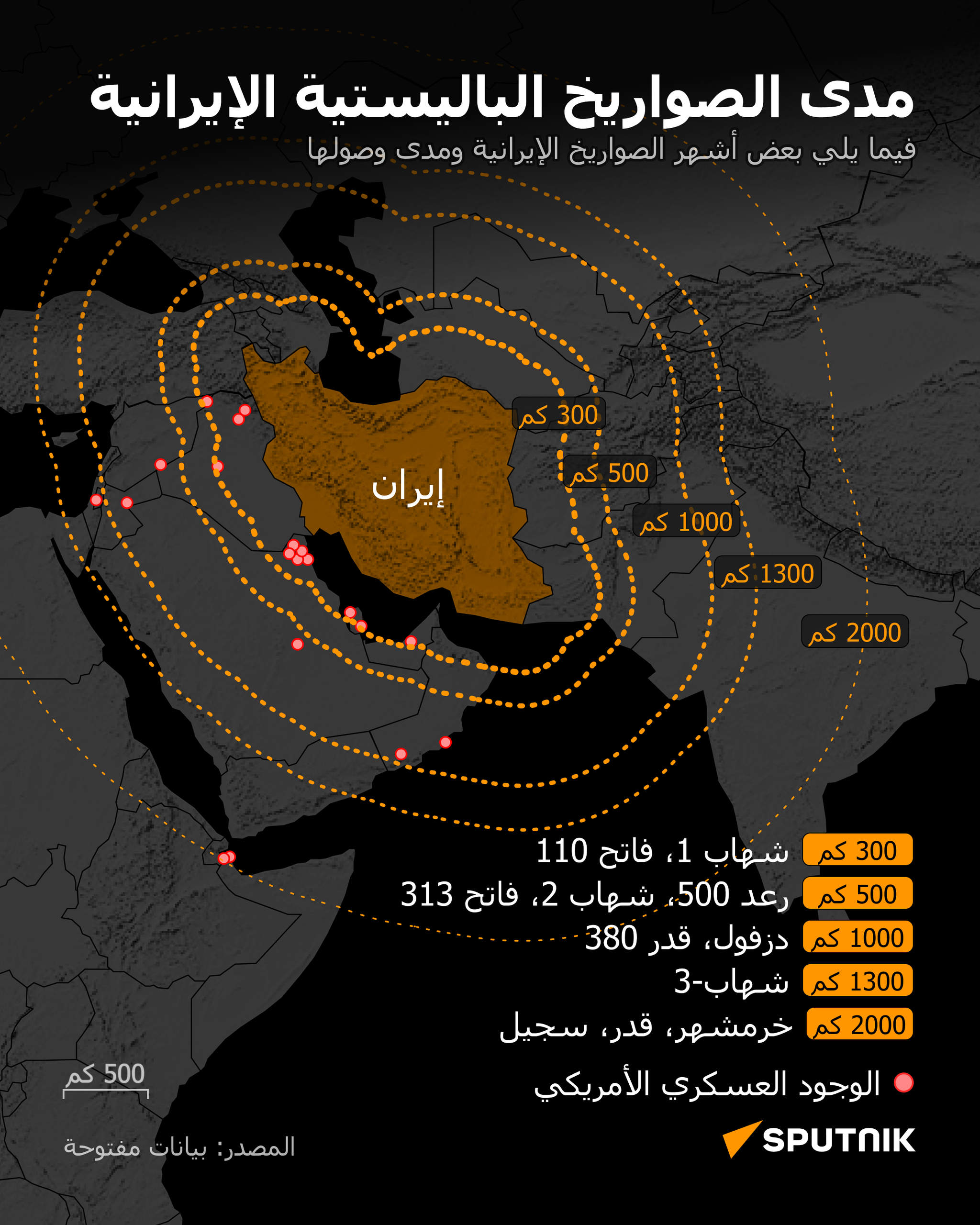 مدى الصواريخ البالستية الإيرانية - سبوتنيك عربي