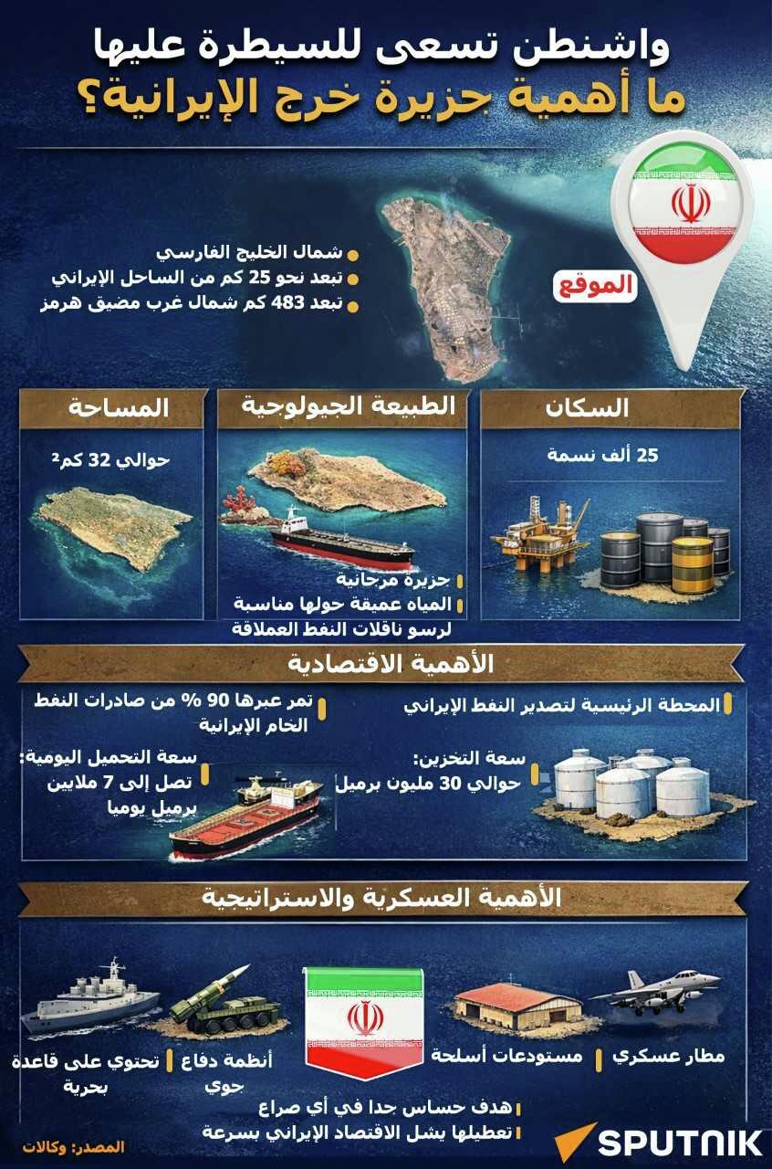 إنفوجراف جزيرة خرج الإيرانية - سبوتنيك عربي