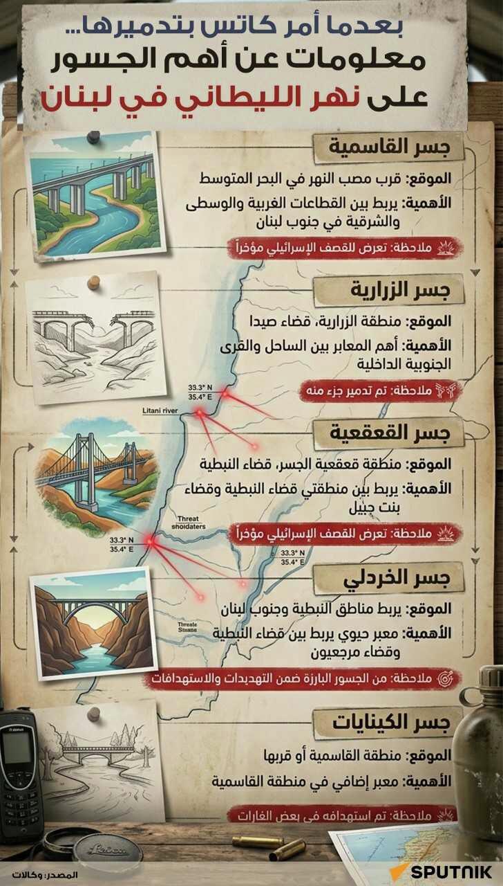 أهم الجسور على نهر الليطاني في لبنان - سبوتنيك عربي