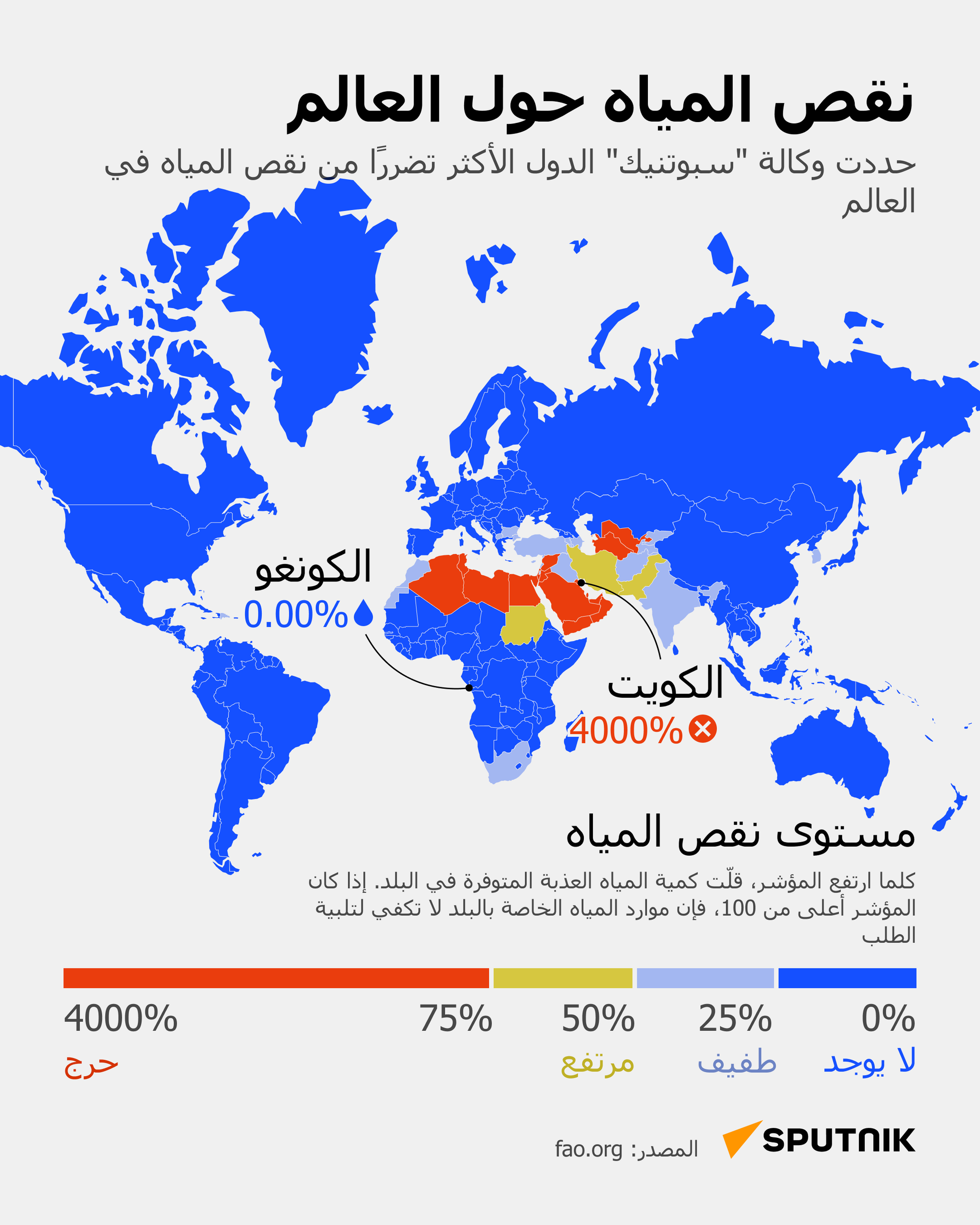 نقص المياه حول العالم نقص المياه حول العالم - سبوتنيك عربي