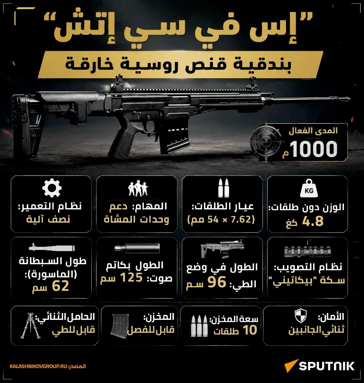 إس في سي إتش.. بندقية قنص روسية خارقة - سبوتنيك عربي