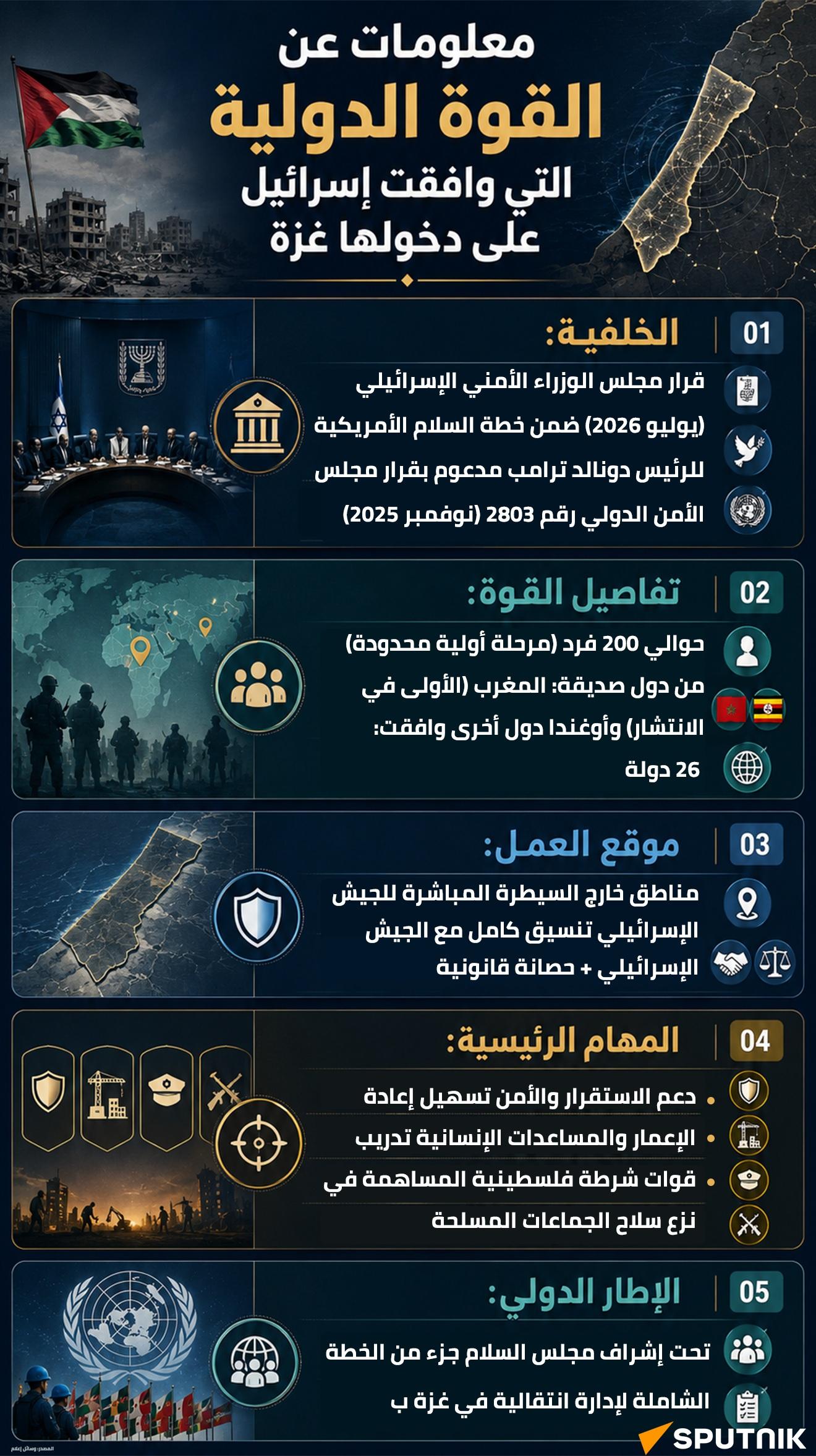 معلومات عن القوة الدولية في غزة - سبوتنيك عربي