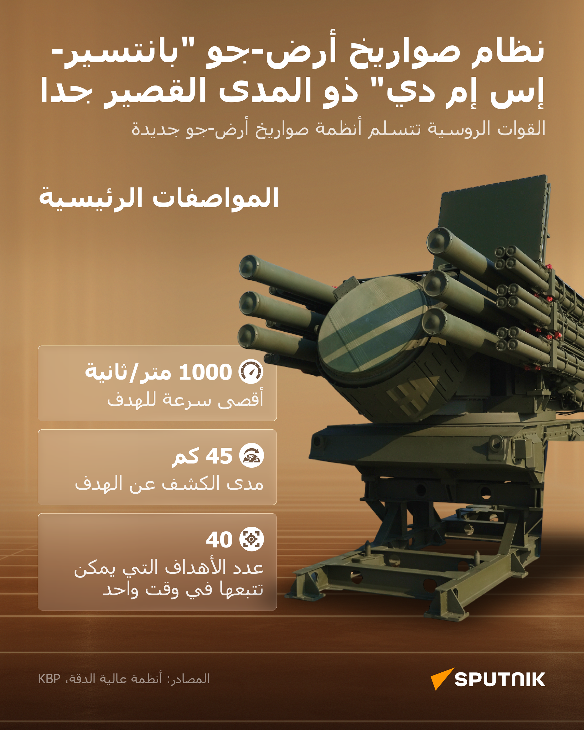 نظام صواريخ أرض-جو بانتسير-إس إم دي ذو المدى القصير جدا - سبوتنيك عربي