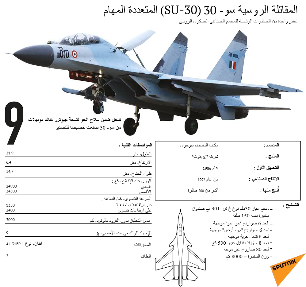 المقاتلة الروسية سو- 30 (SU-30) المتعددة المهام - سبوتنيك عربي